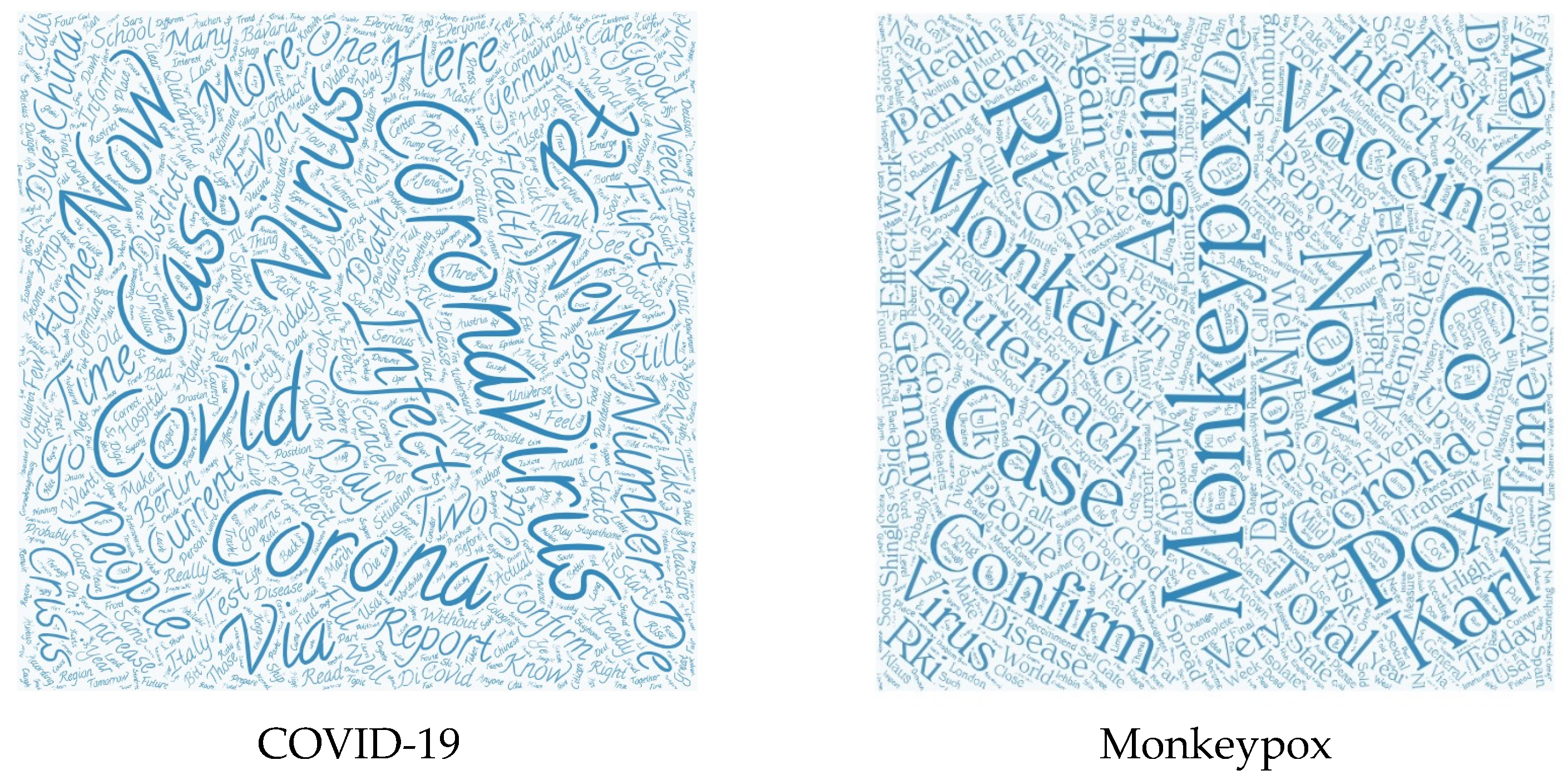 Vaccines 10 01985 g003 Vaccines 10 01985 g003