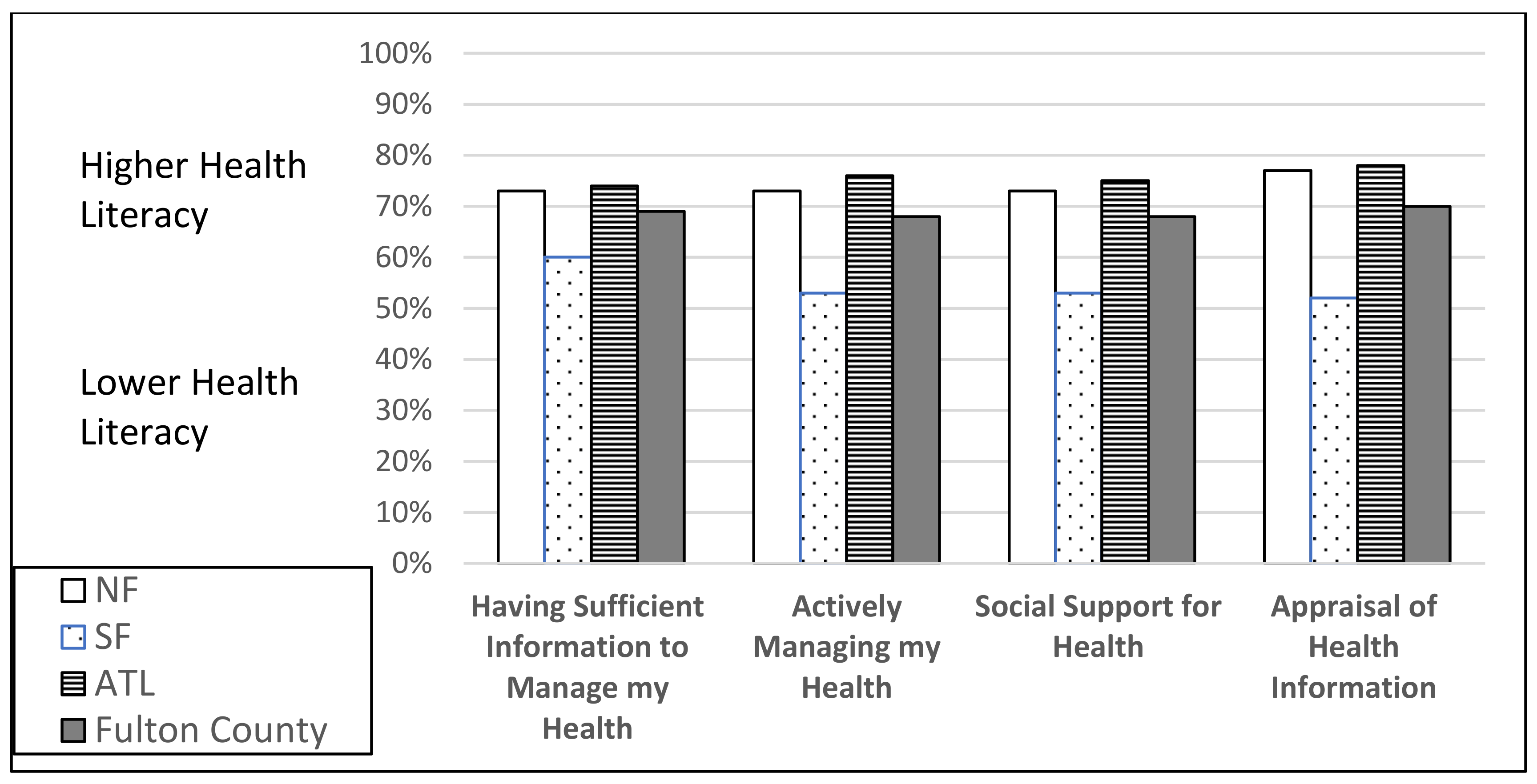 Vaccines 10 01989 g001