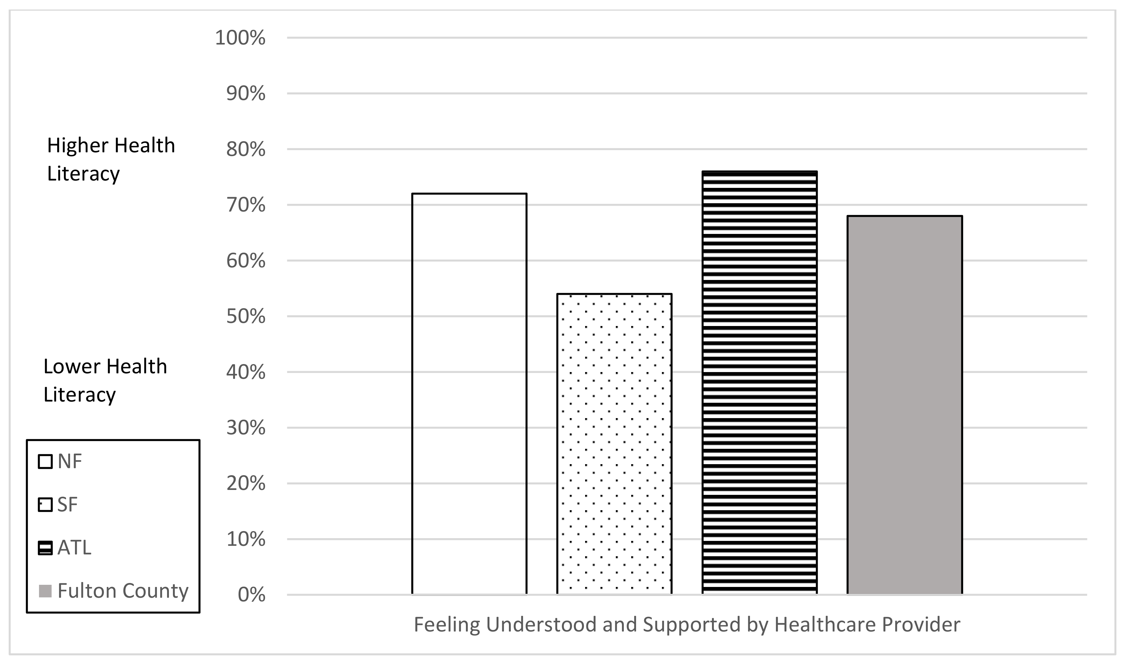 Vaccines 10 01989 g003