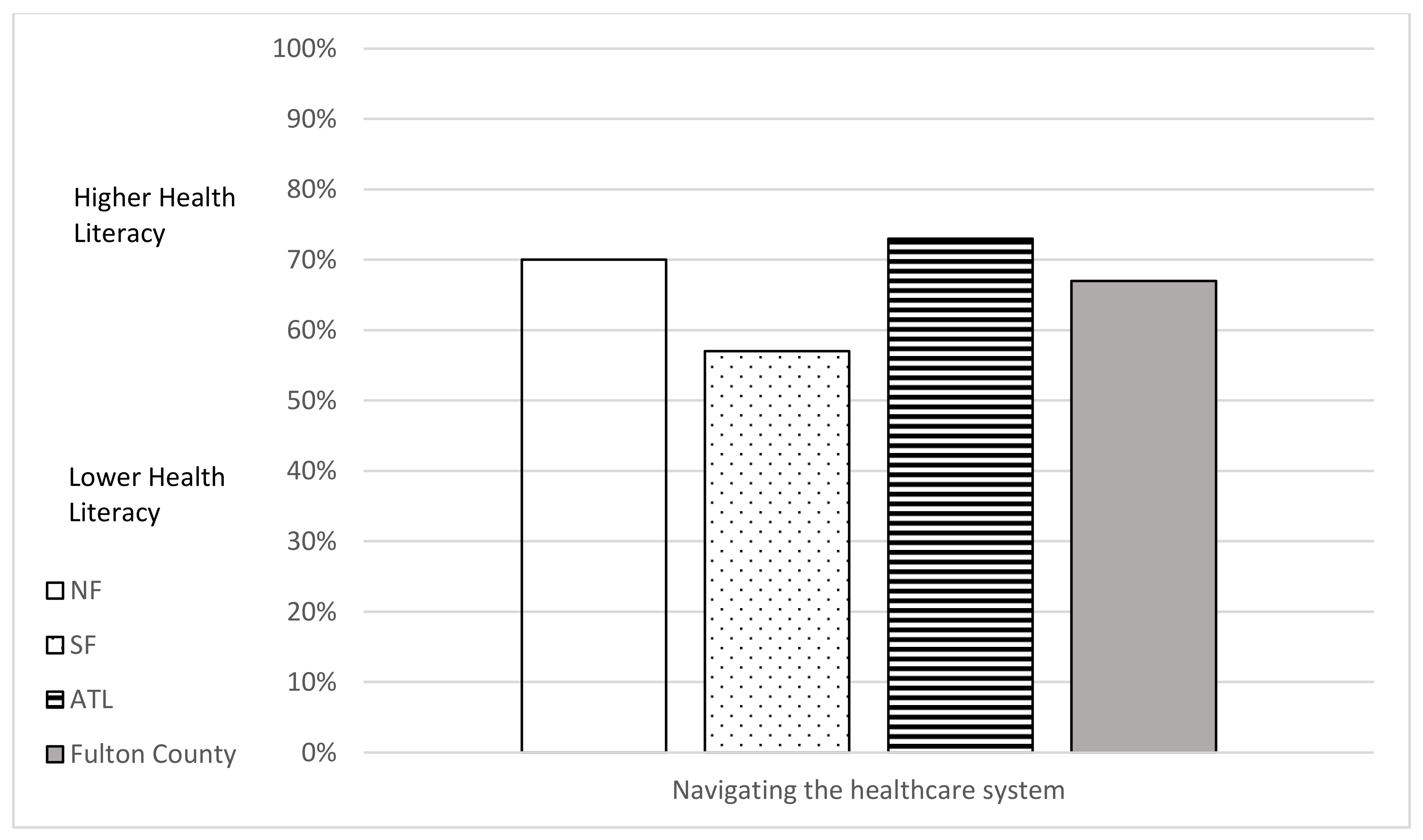 Vaccines 10 01989 g004