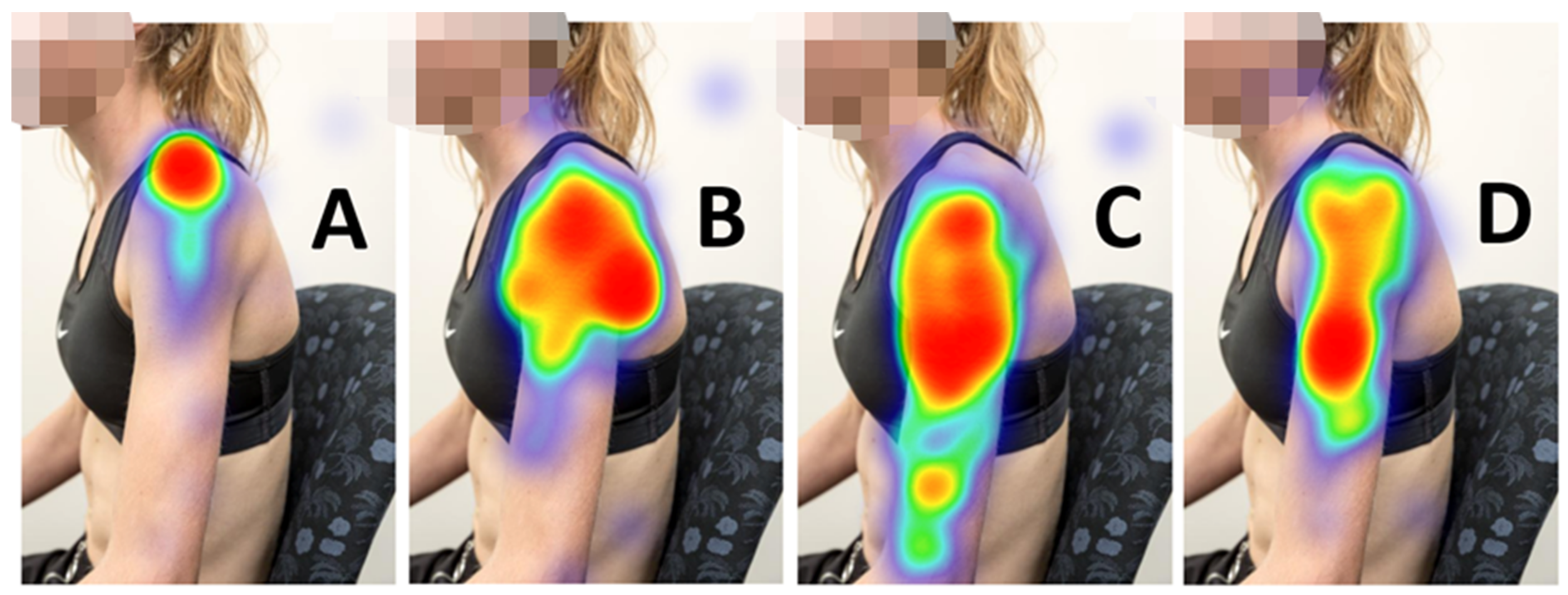 Vaccines 10 01991 g005