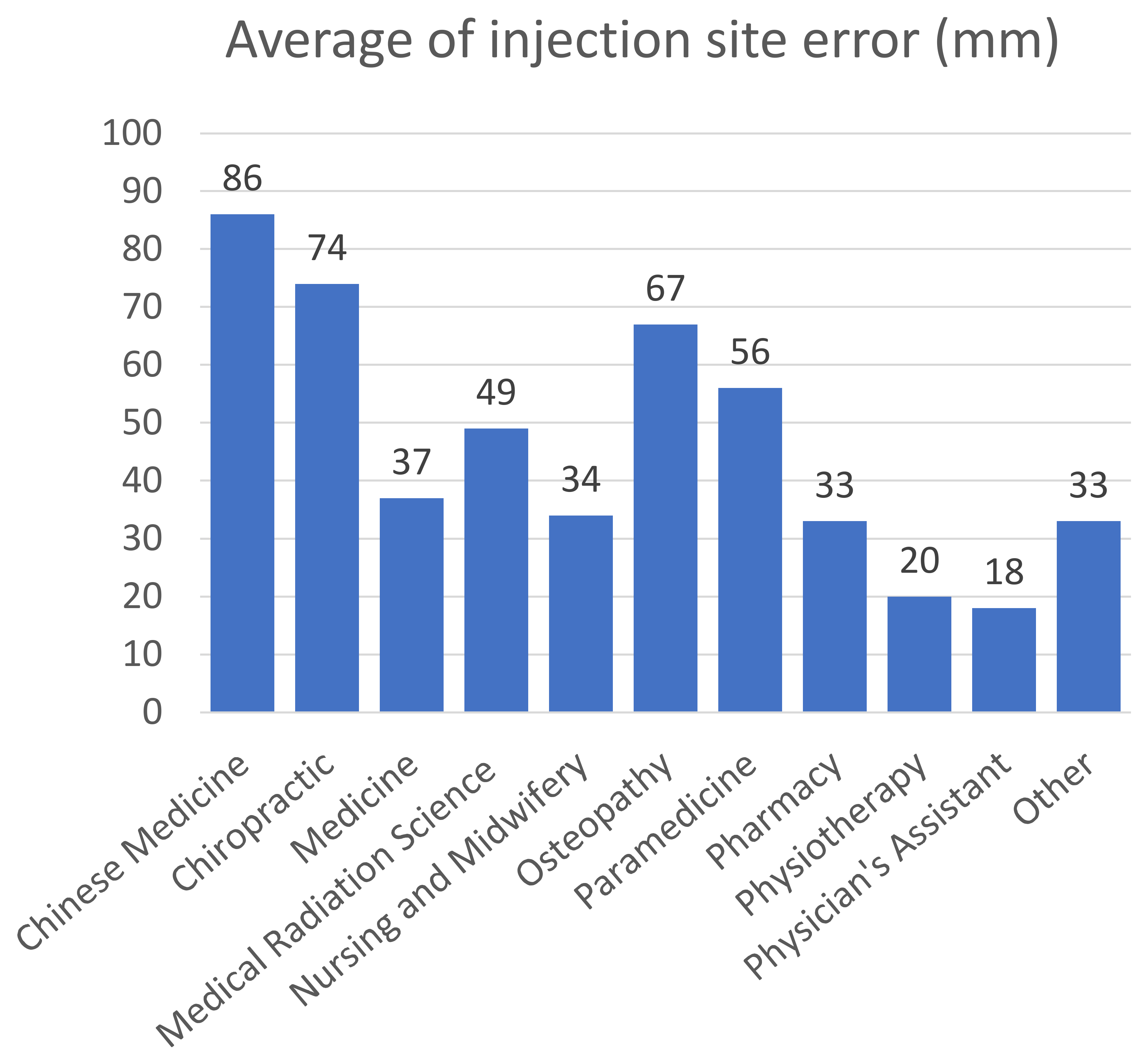 Vaccines 10 01991 g0a1