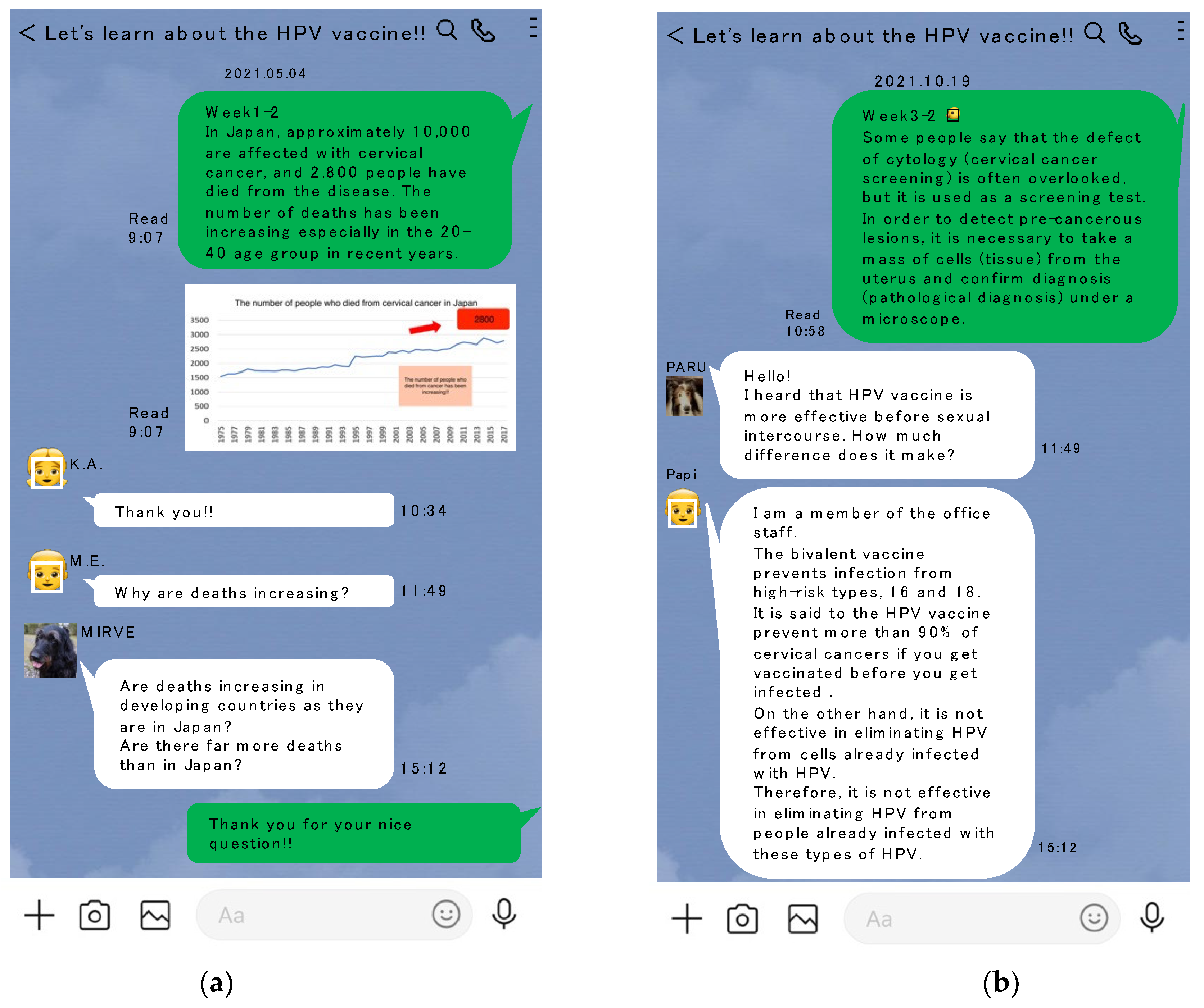 Vaccines 10 02005 g002 Vaccines 10 02005 g002