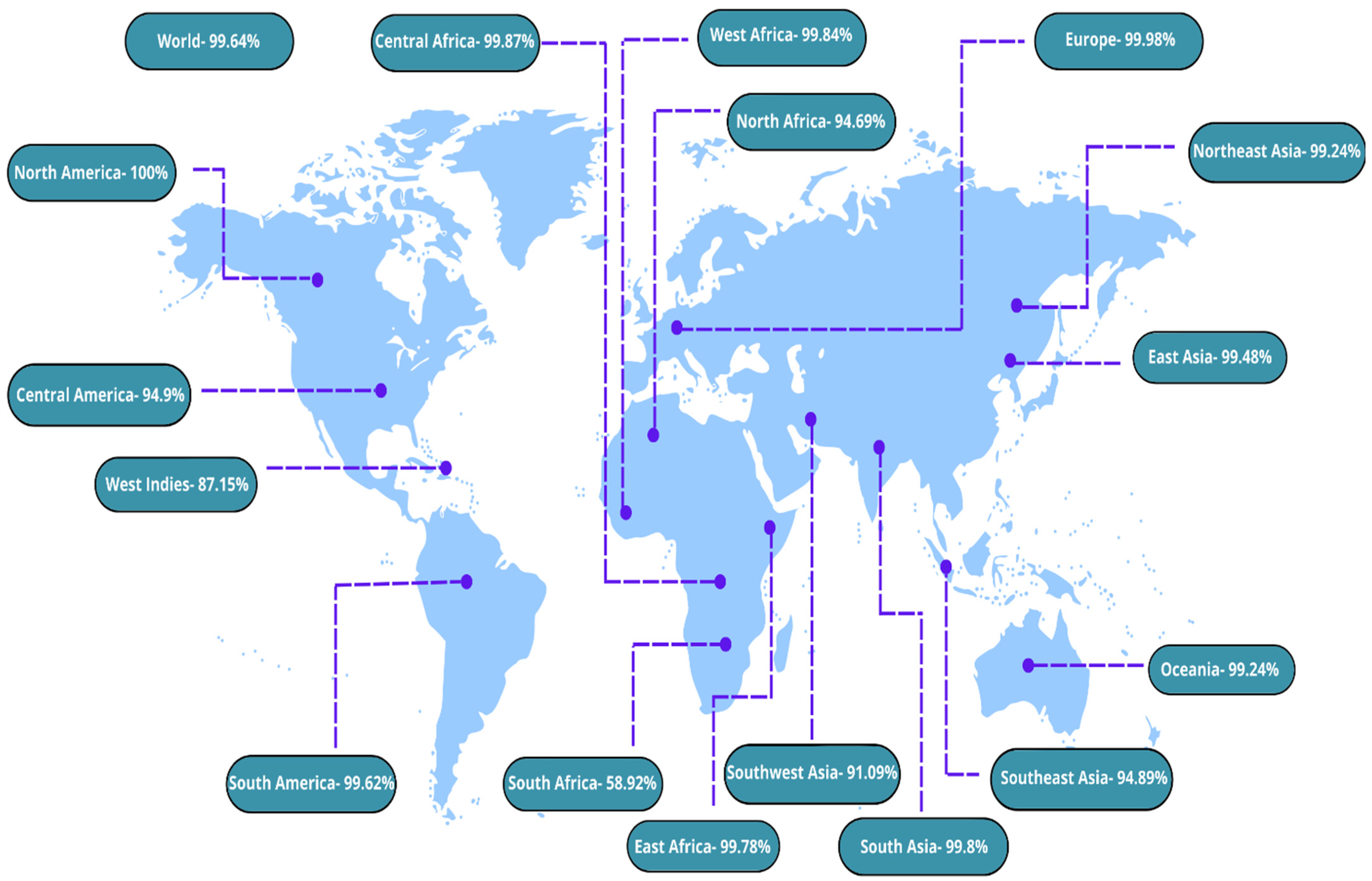 Vaccines 10 02010 g006 Vaccines 10 02010 g006