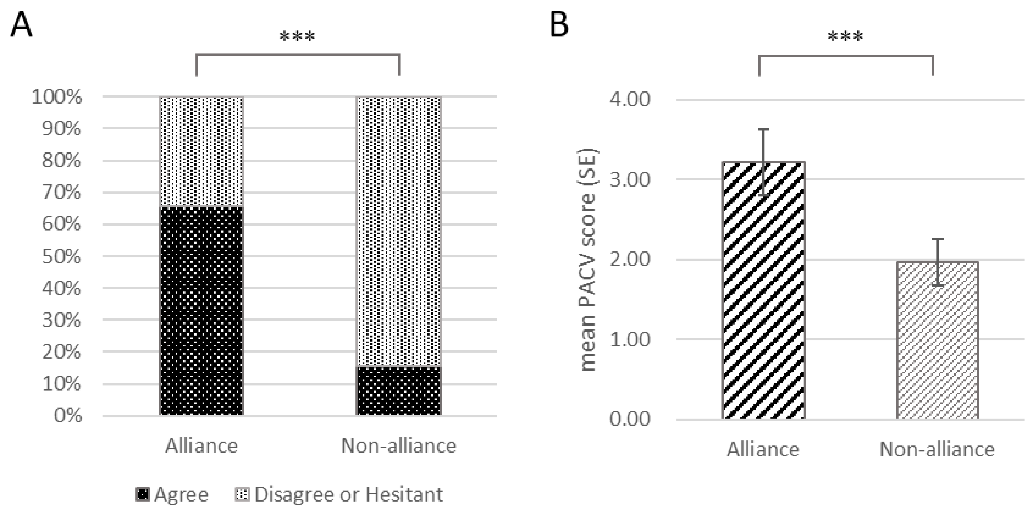 Vaccines 10 02016 g002 Vaccines 10 02016 g002