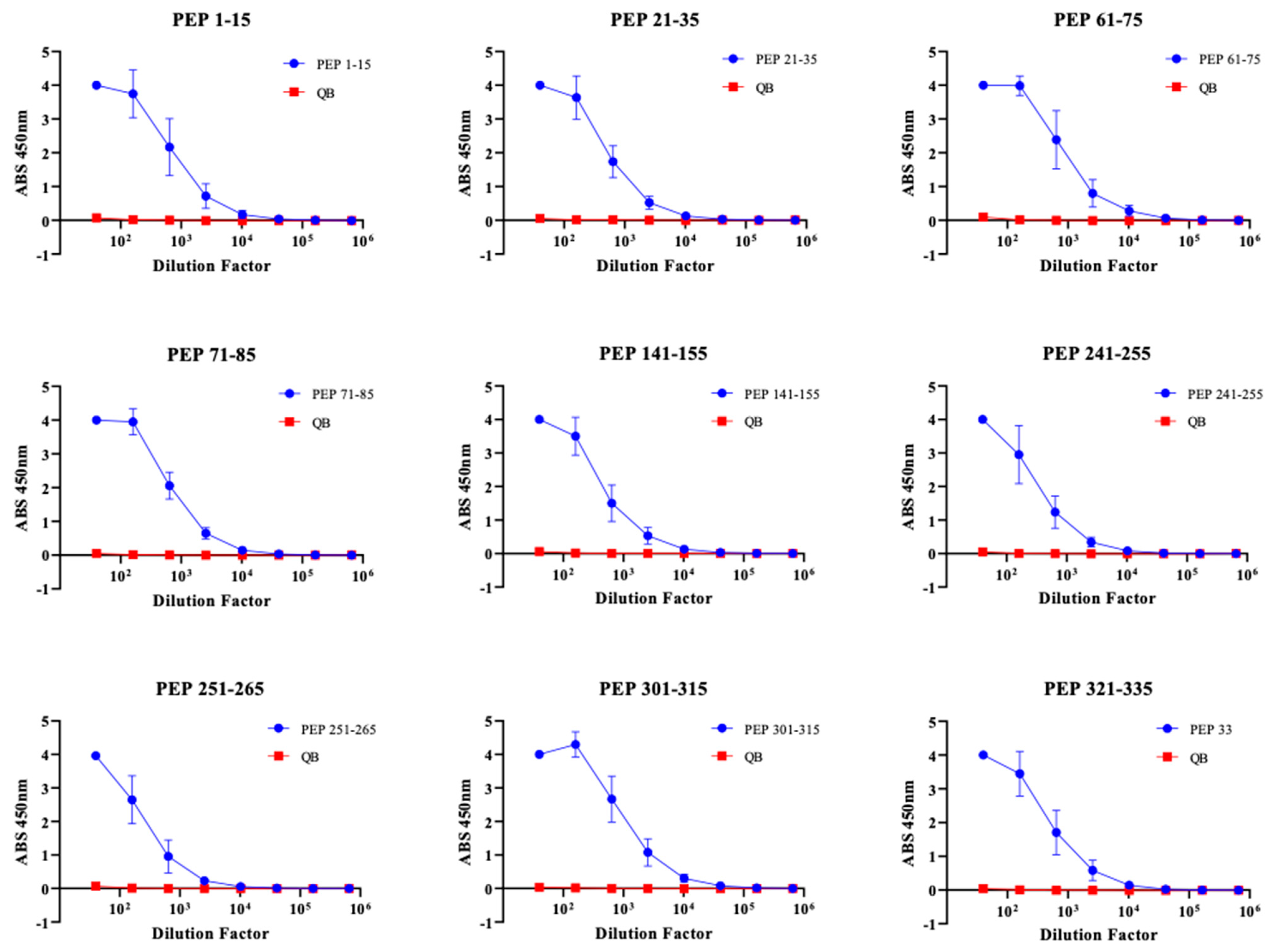 Vaccines 10 02028 g004 Vaccines 10 02028 g004