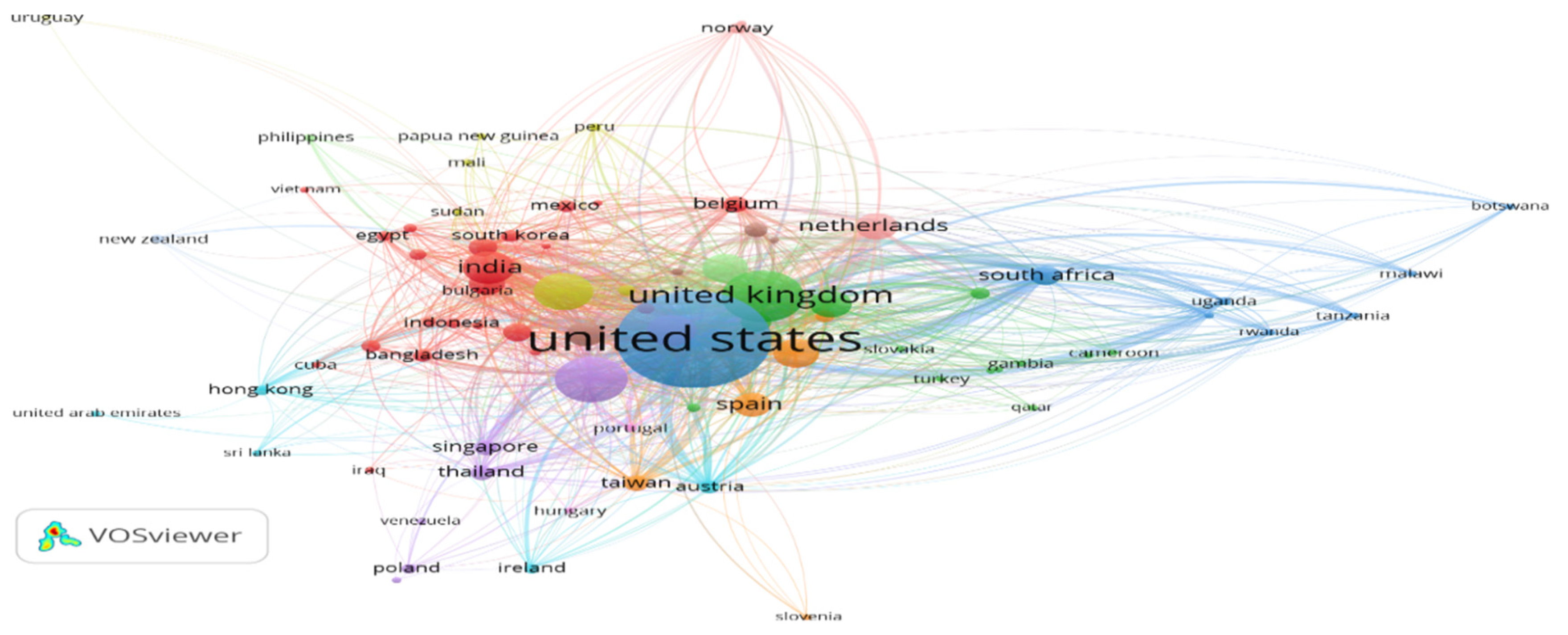 Vaccines 10 02034 g002 Vaccines 10 02034 g002