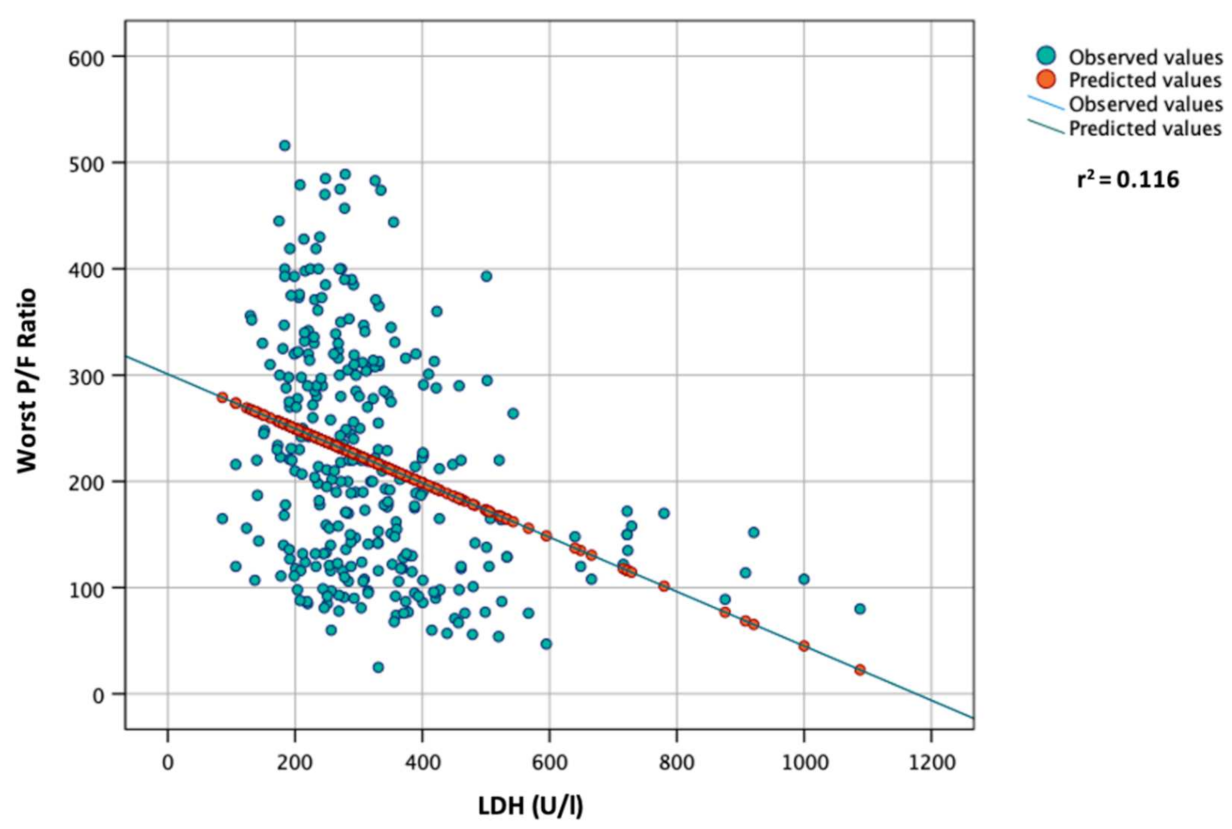 Vaccines 10 02043 g002 Vaccines 10 02043 g002