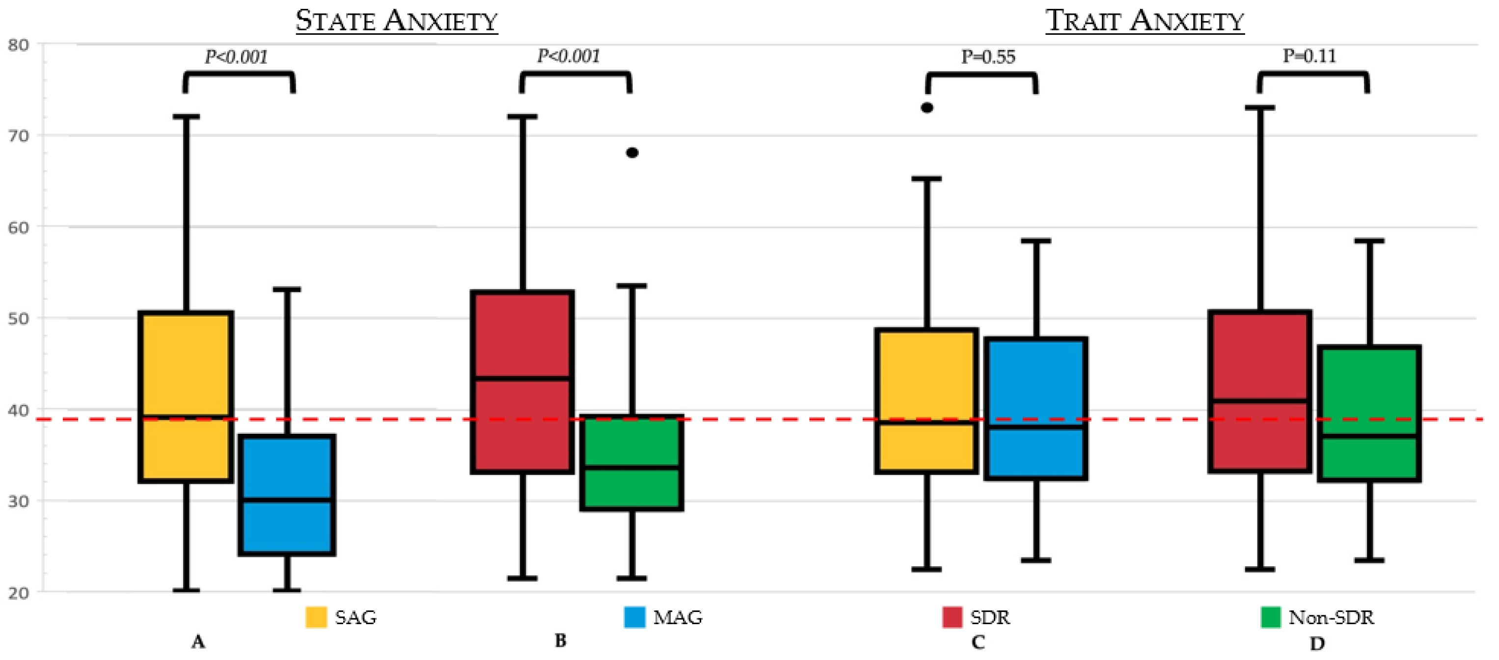 Vaccines 10 02047 g001