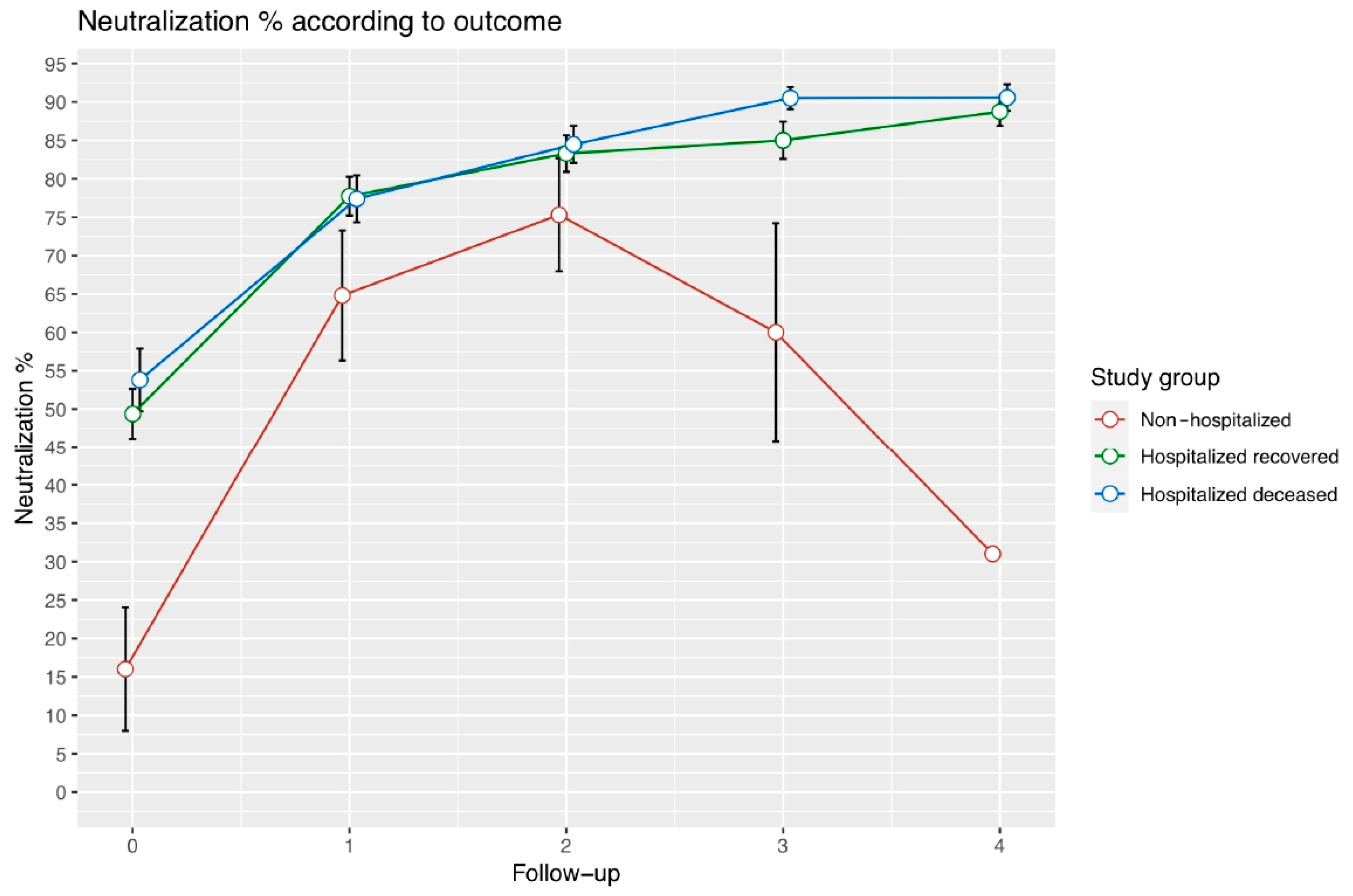 Vaccines 10 02063 g001 Vaccines 10 02063 g001