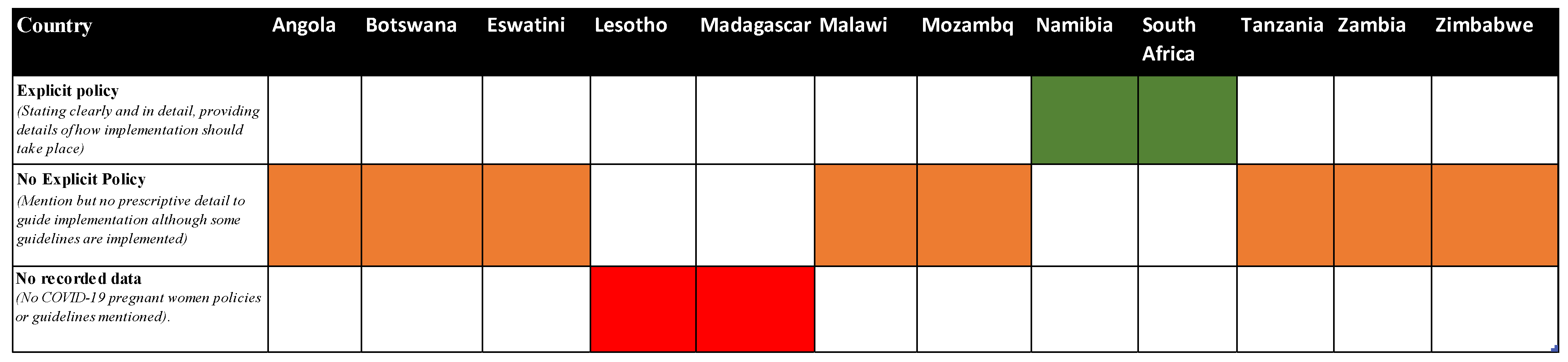 Vaccines 10 02077 g001 Vaccines 10 02077 g001