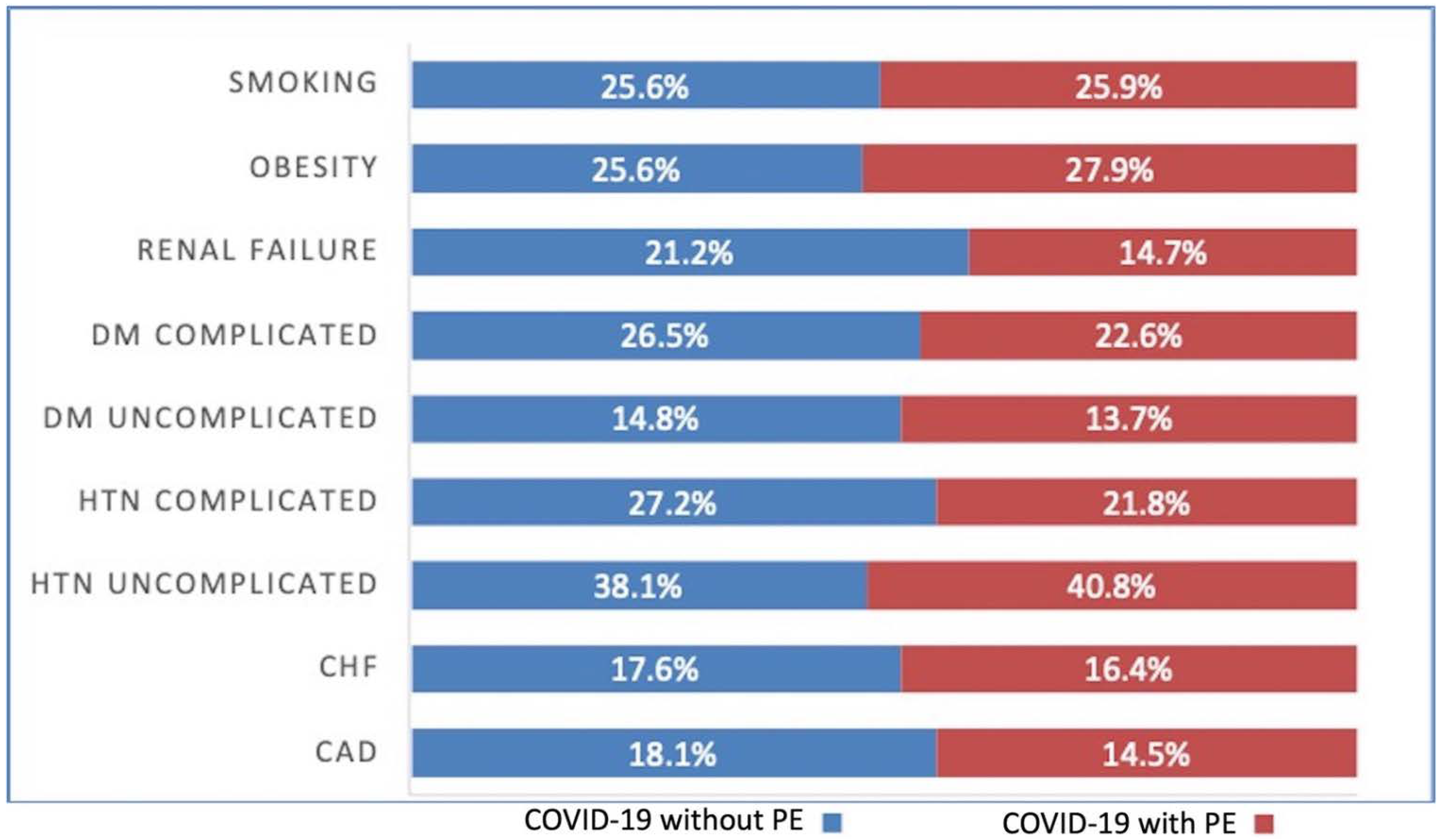Vaccines 10 02104 g001 550