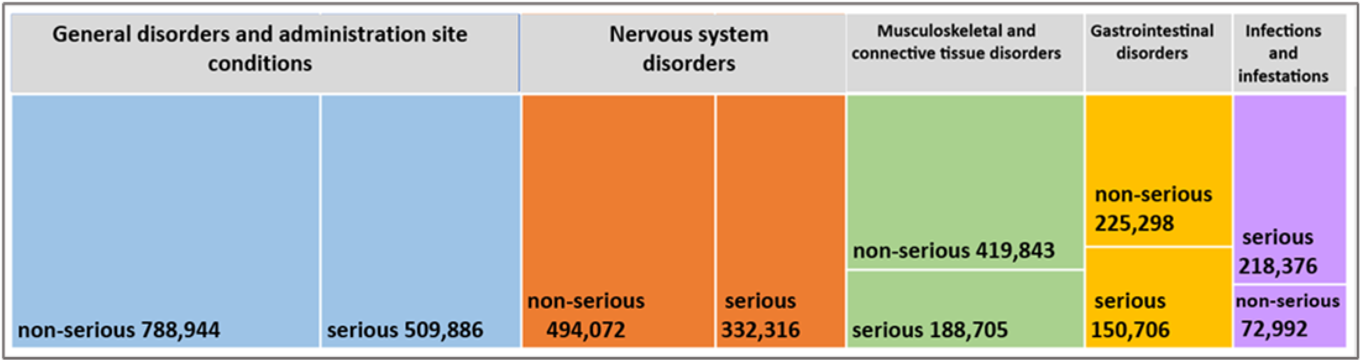 Vaccines 10 02115 g001 Vaccines 10 02115 g001
