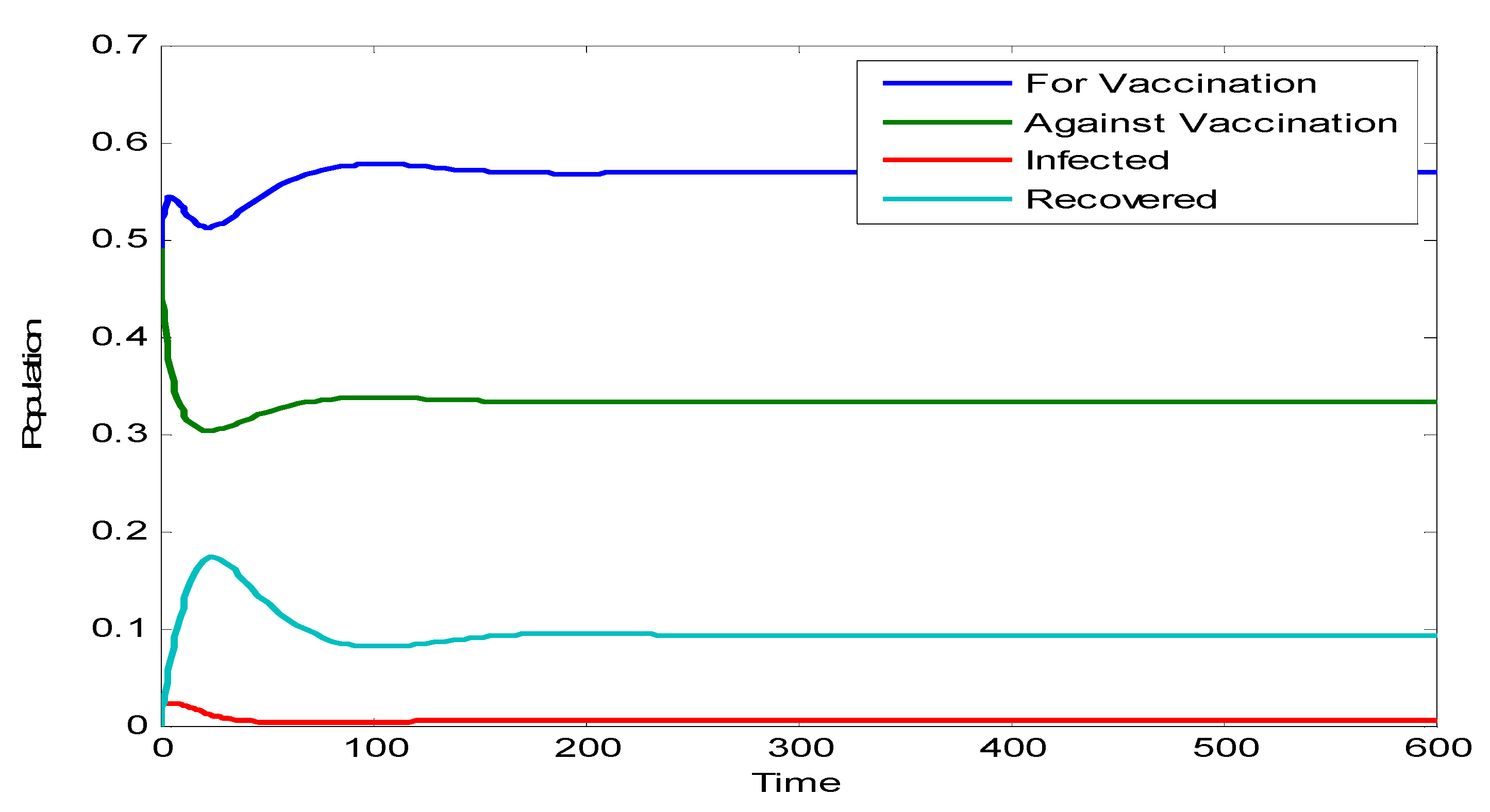 Vaccines 10 02135 g001 Vaccines 10 02135 g001