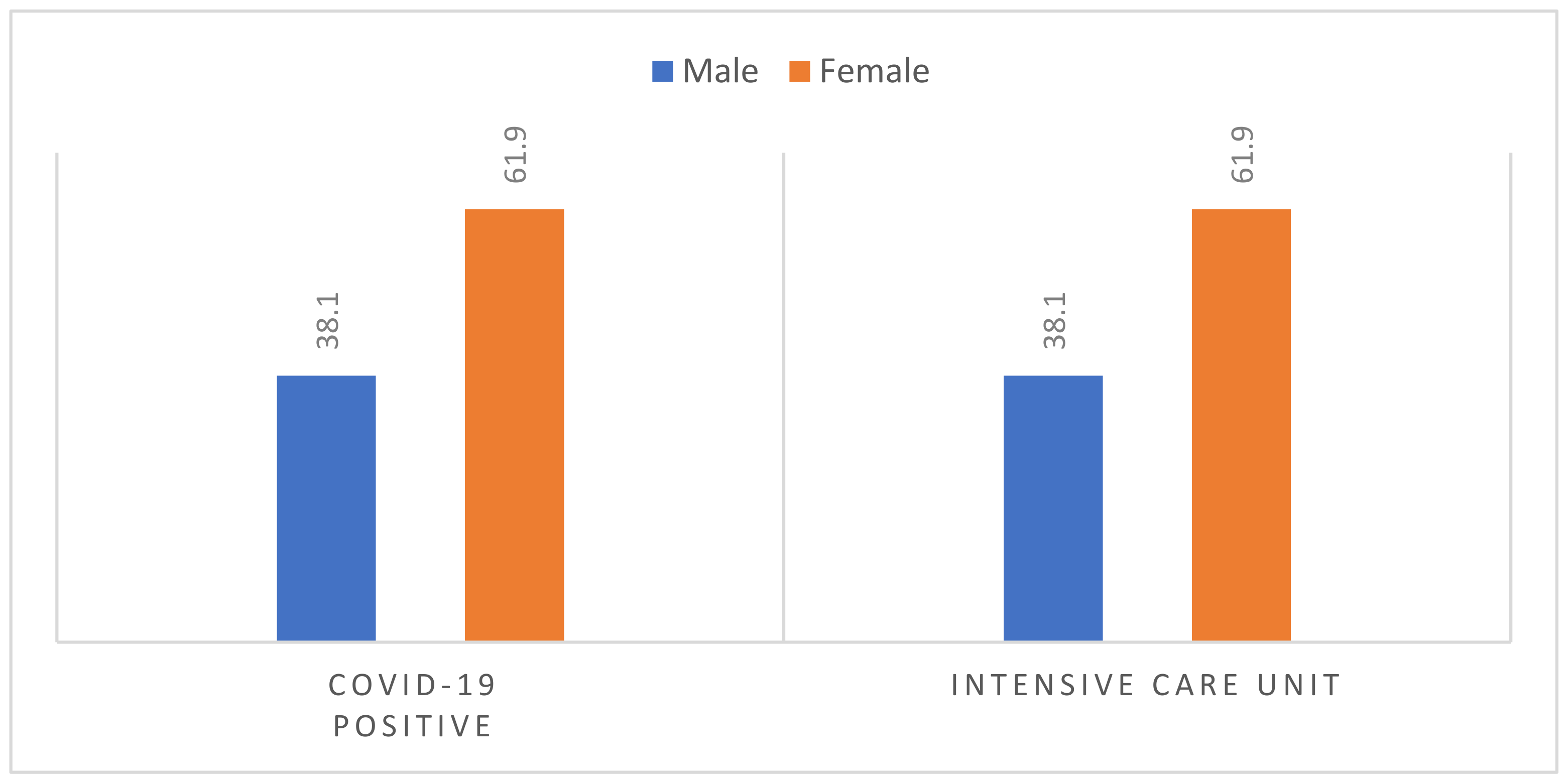 Vaccines 10 02148 g001 Vaccines 10 02148 g001