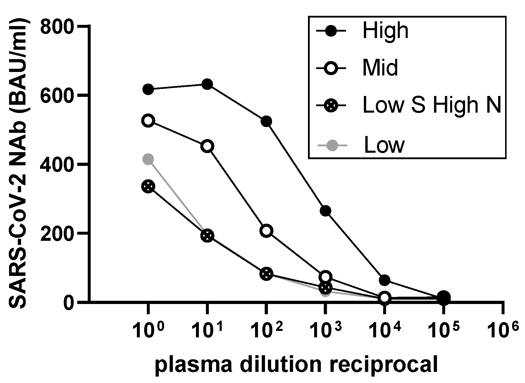 Vaccines 10 02149 g002 Vaccines 10 02149 g002