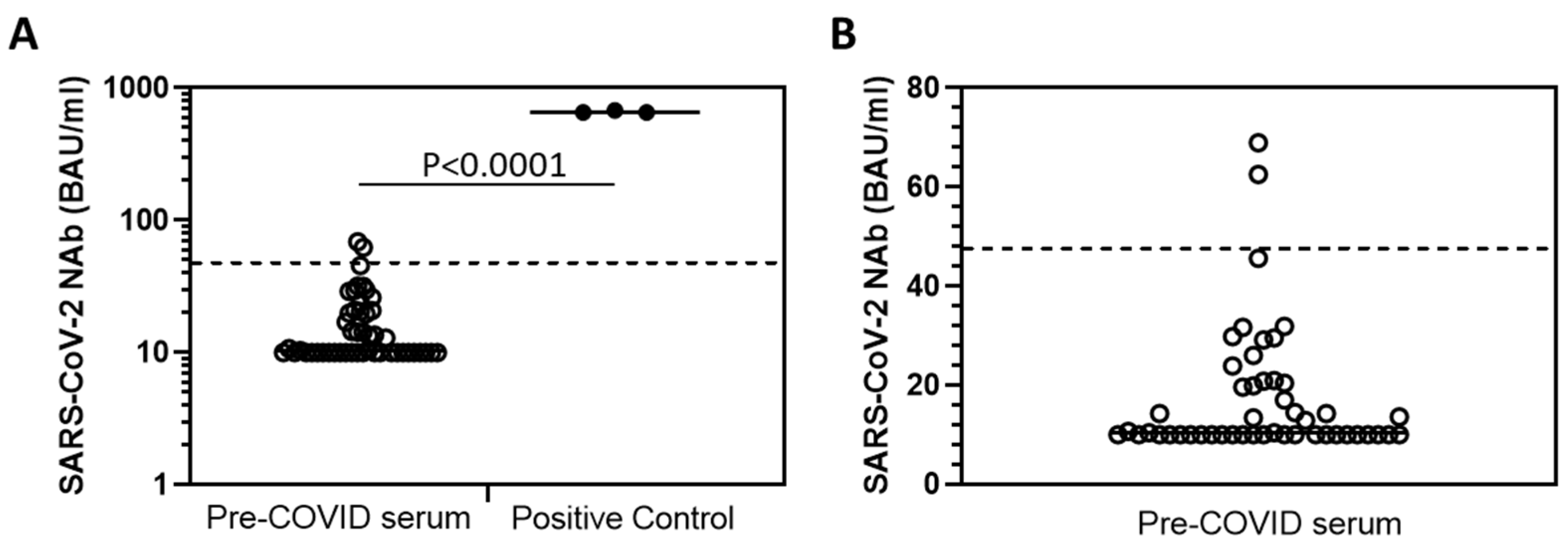 Vaccines 10 02149 g004 Vaccines 10 02149 g004