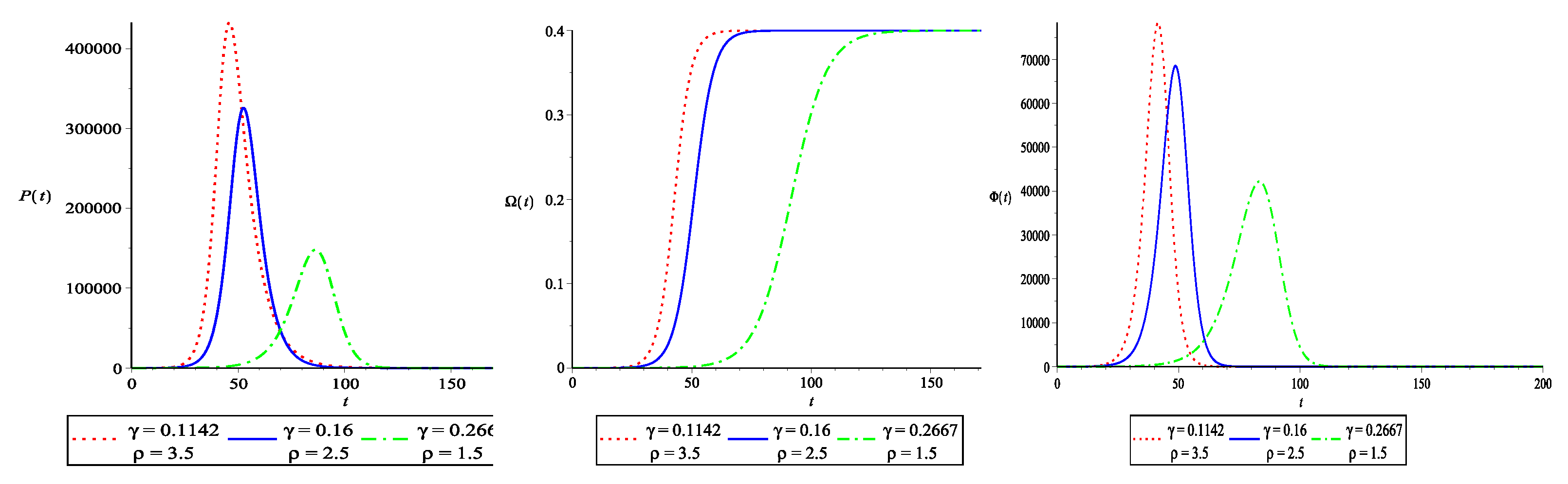 Vaccines 10 02162 g002