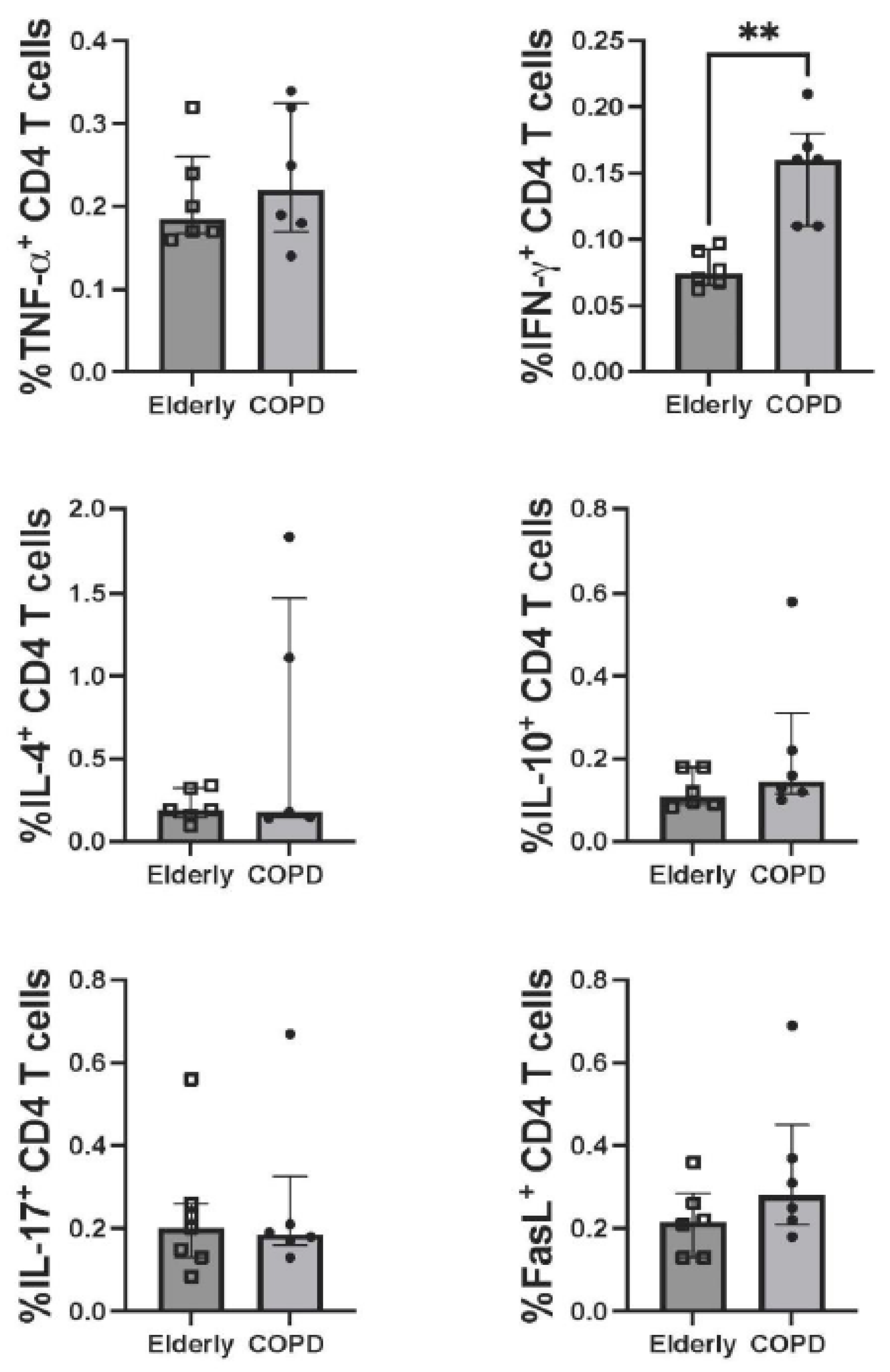 Vaccines 10 02176 g002