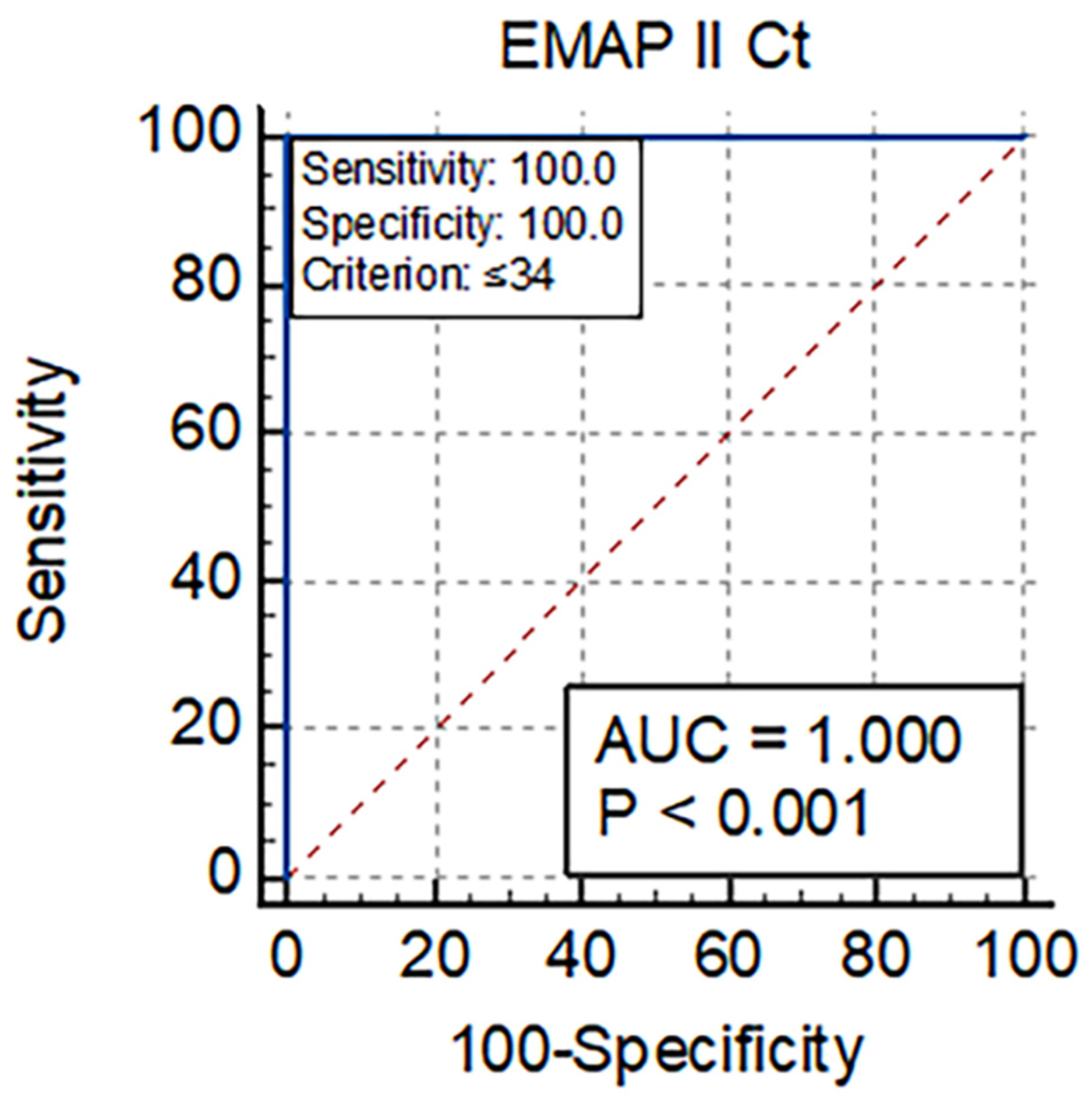 Vaccines 10 02177 g001 Vaccines 10 02177 g001