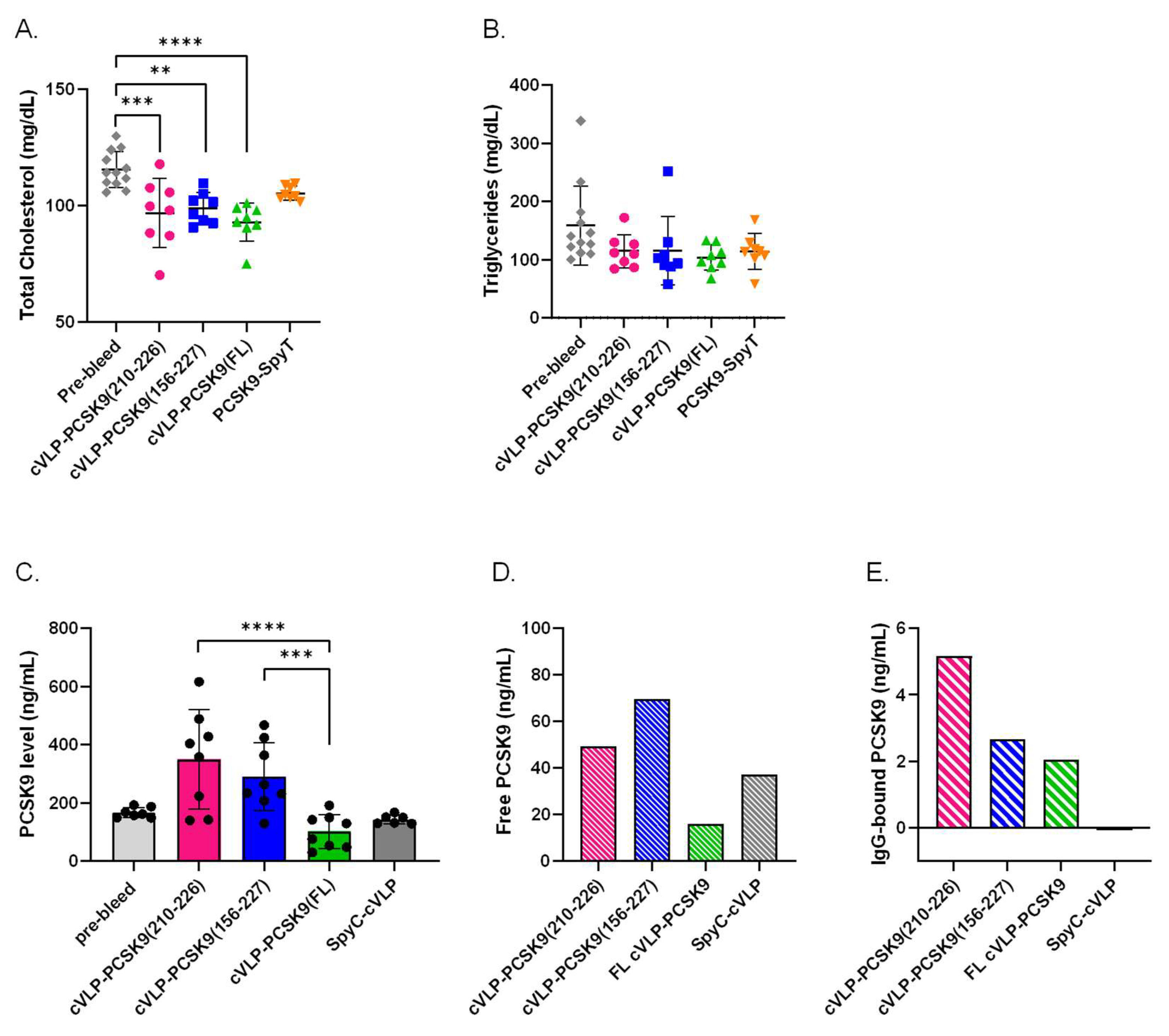 Vaccines 11 00002 g005 Vaccines 11 00002 g005