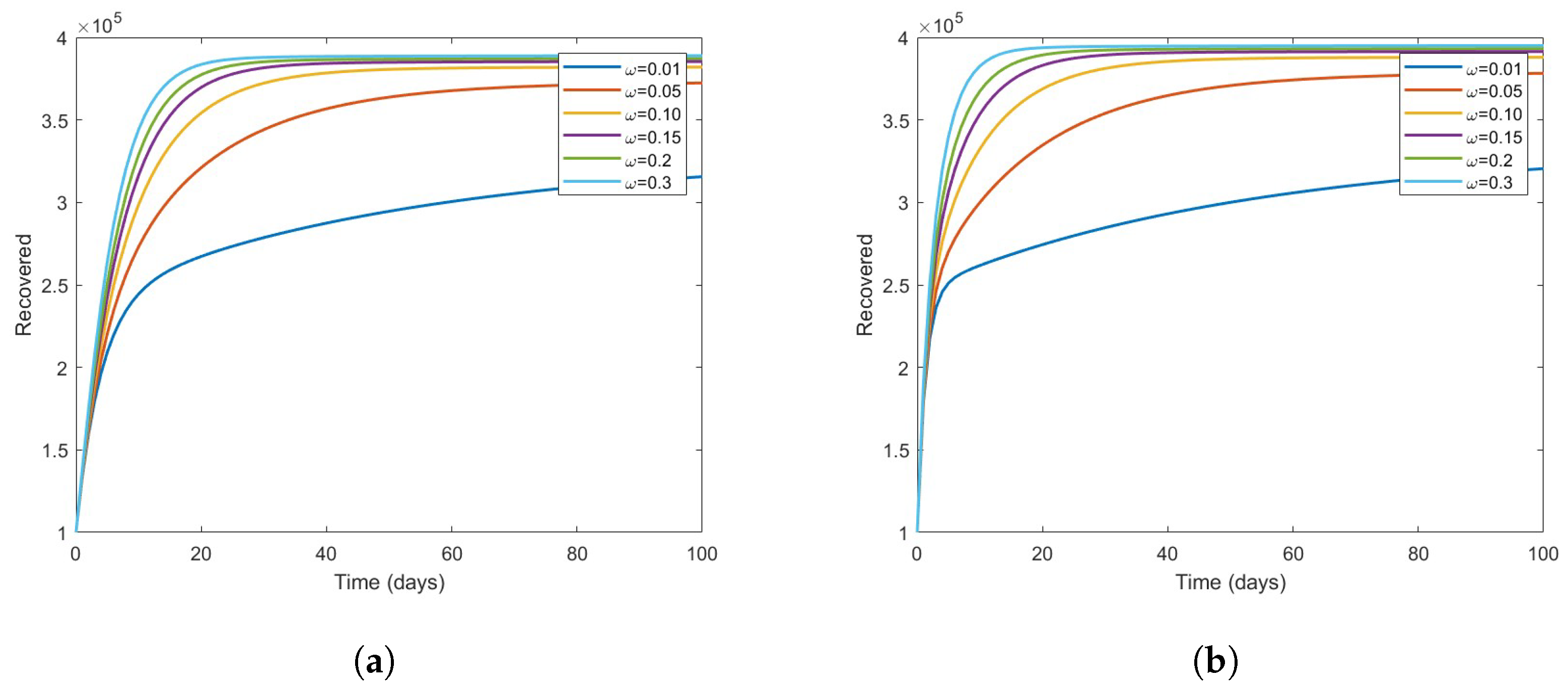 Vaccines 11 00003 g008 Vaccines 11 00003 g008