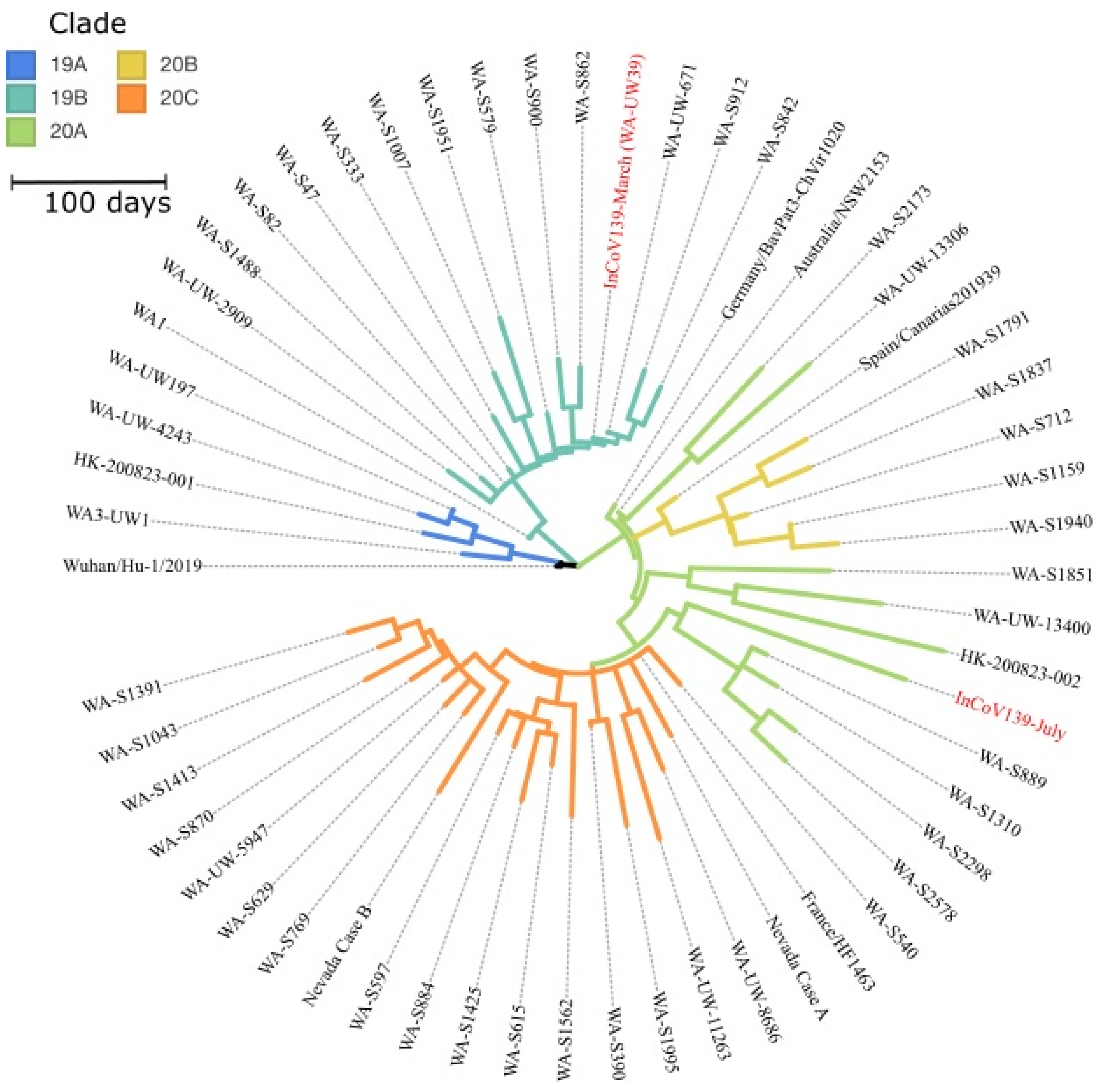 Vaccines 11 00005 g002 Vaccines 11 00005 g002