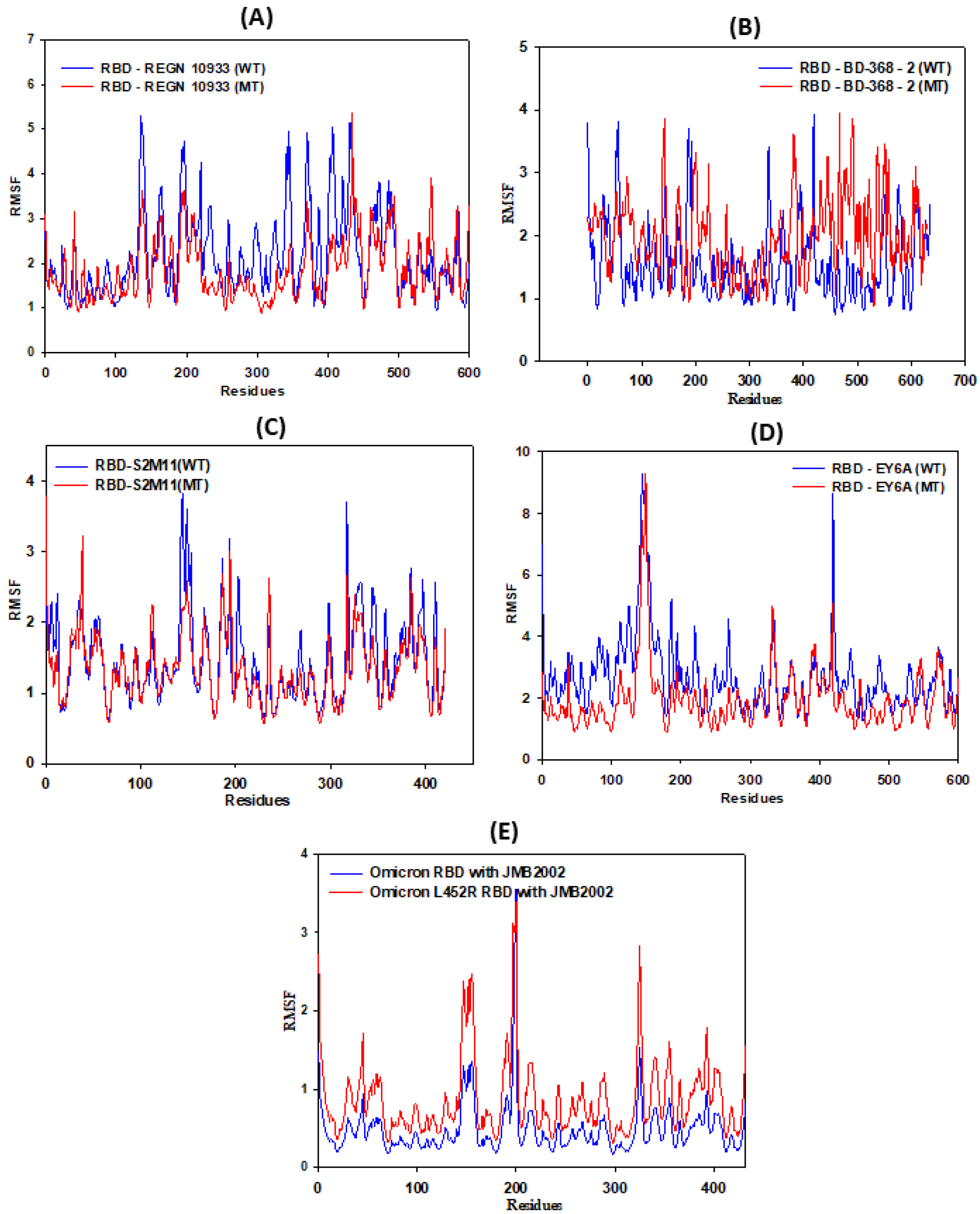 Vaccines 11 00023 g008 Vaccines 11 00023 g008