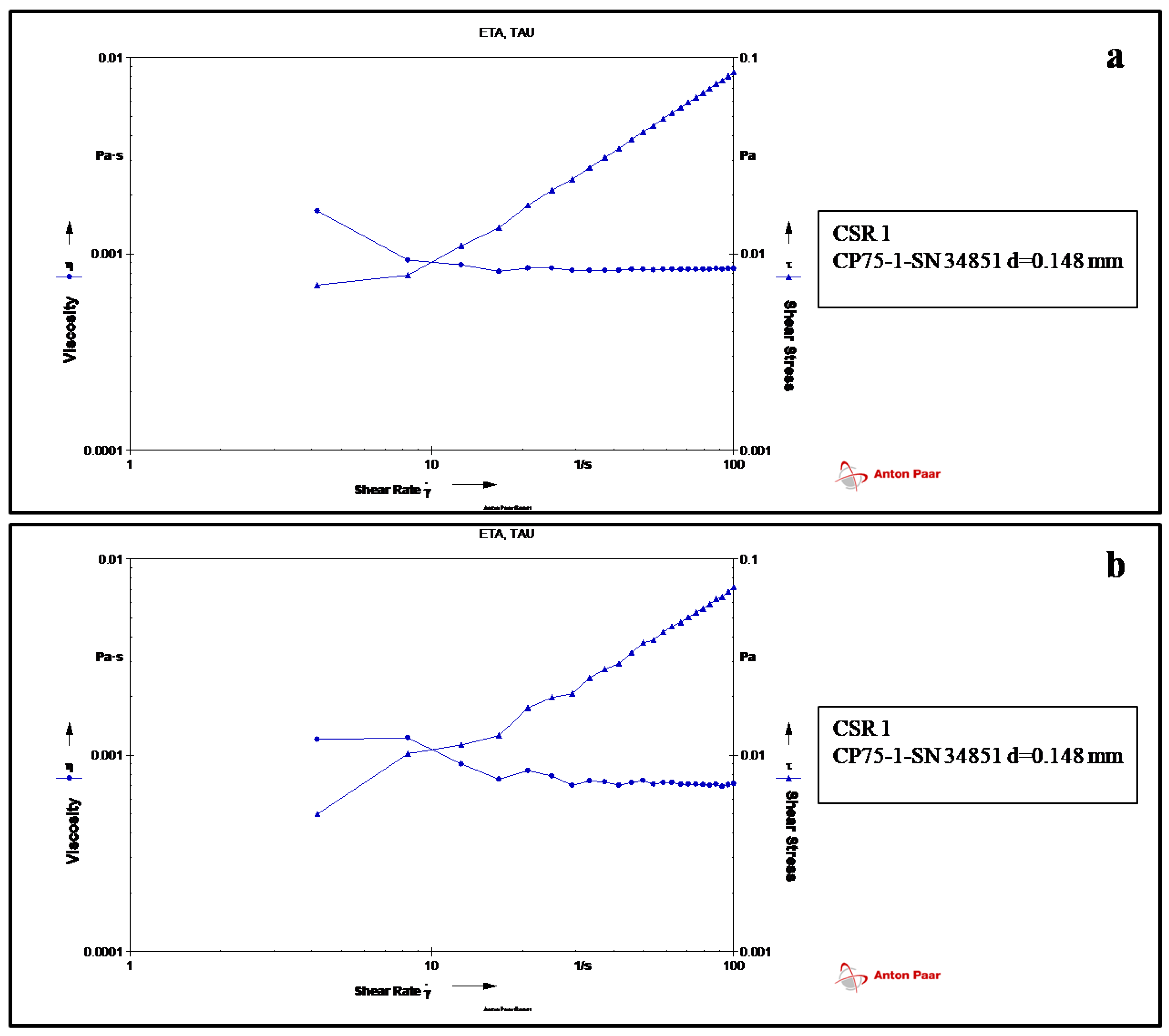 Vaccines 11 00027 g001 Vaccines 11 00027 g001