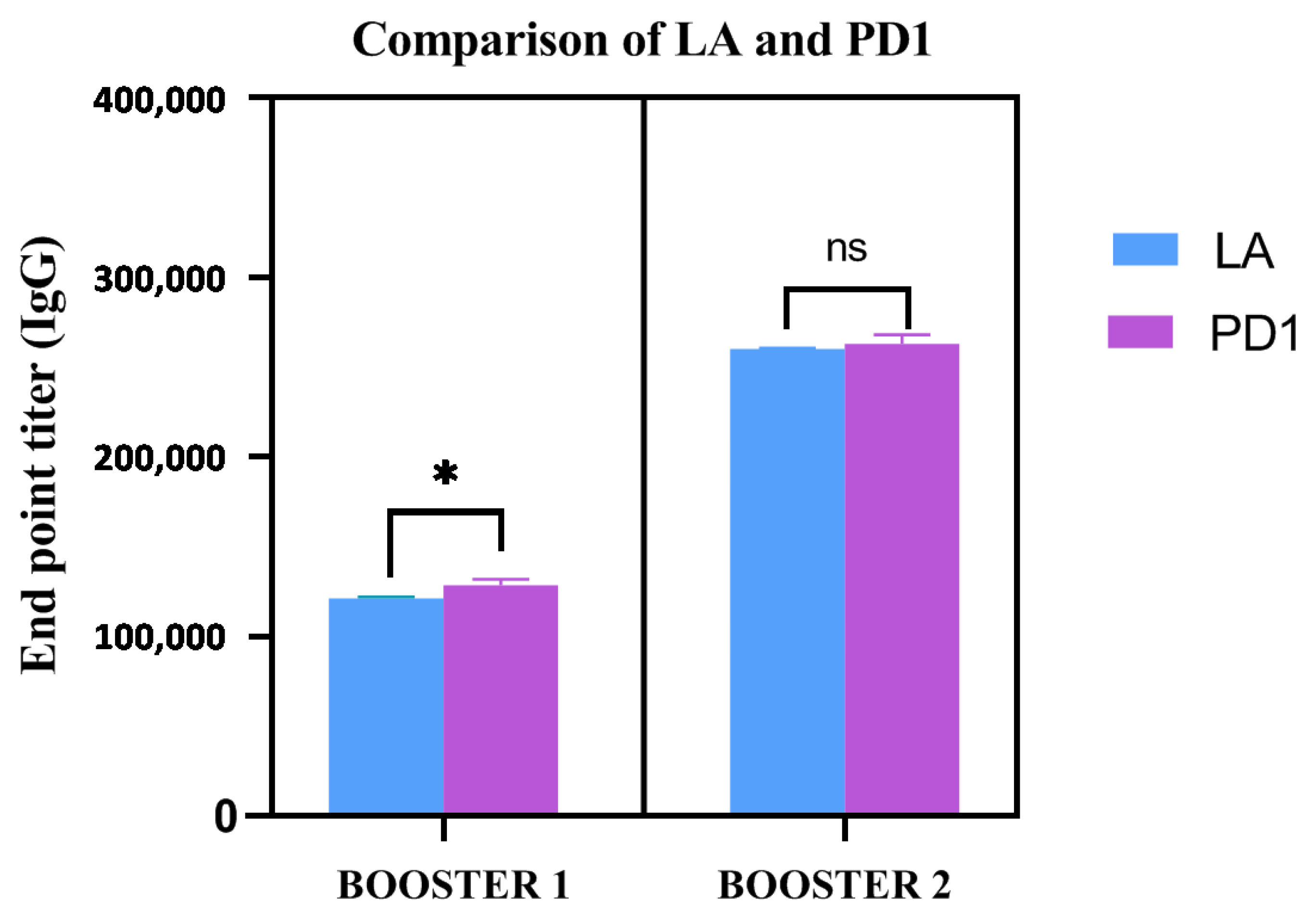 Vaccines 11 00027 g009 Vaccines 11 00027 g009
