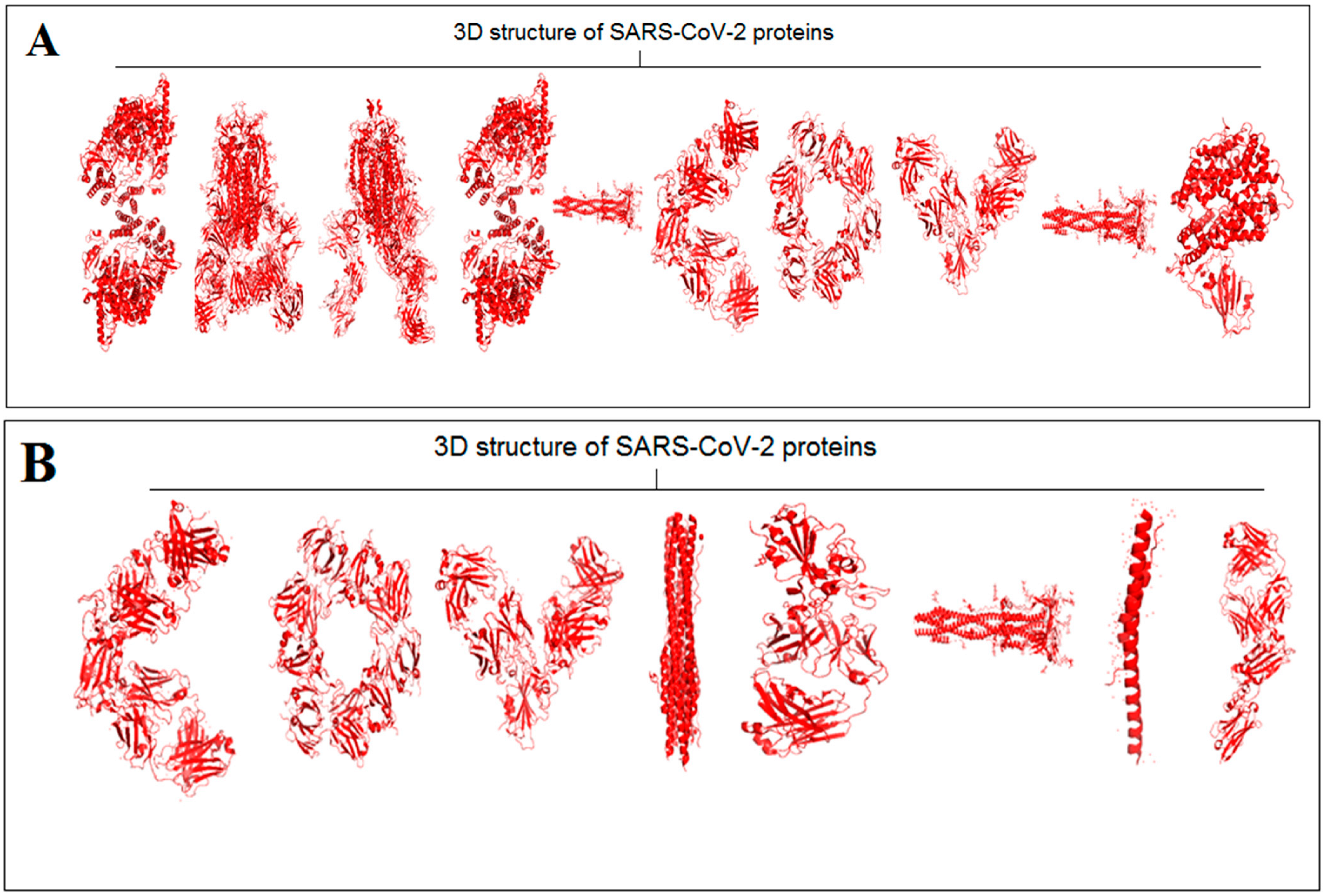 Vaccines 11 00038 g002a Vaccines 11 00038 g002a