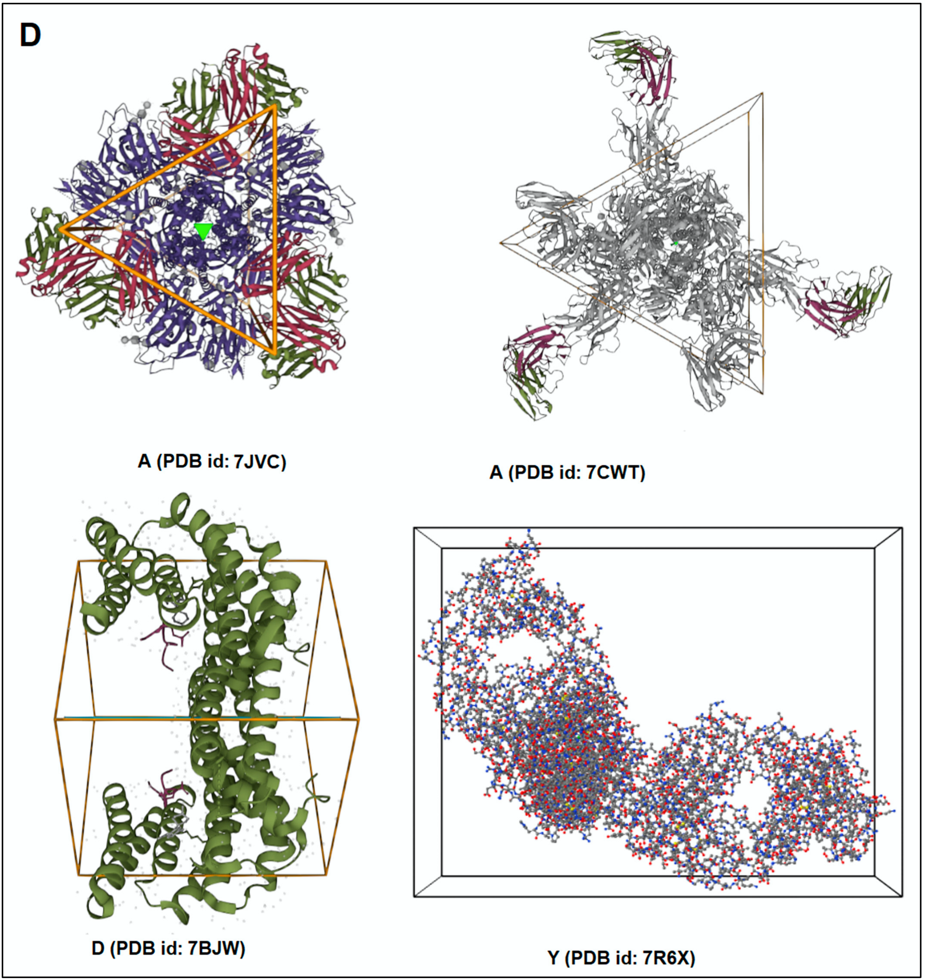 Vaccines 11 00038 g003c Vaccines 11 00038 g003c