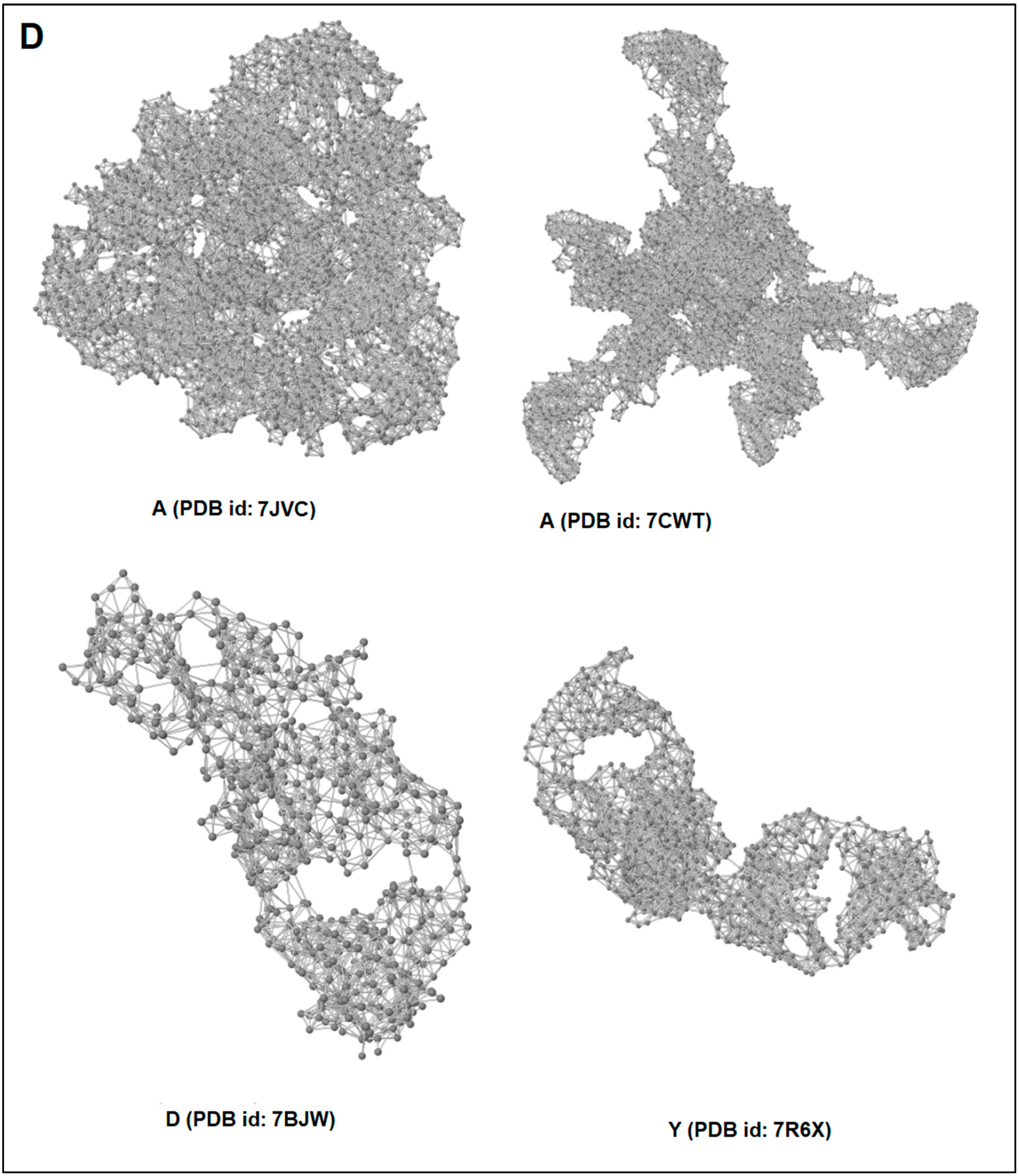 Vaccines 11 00038 g006c Vaccines 11 00038 g006c