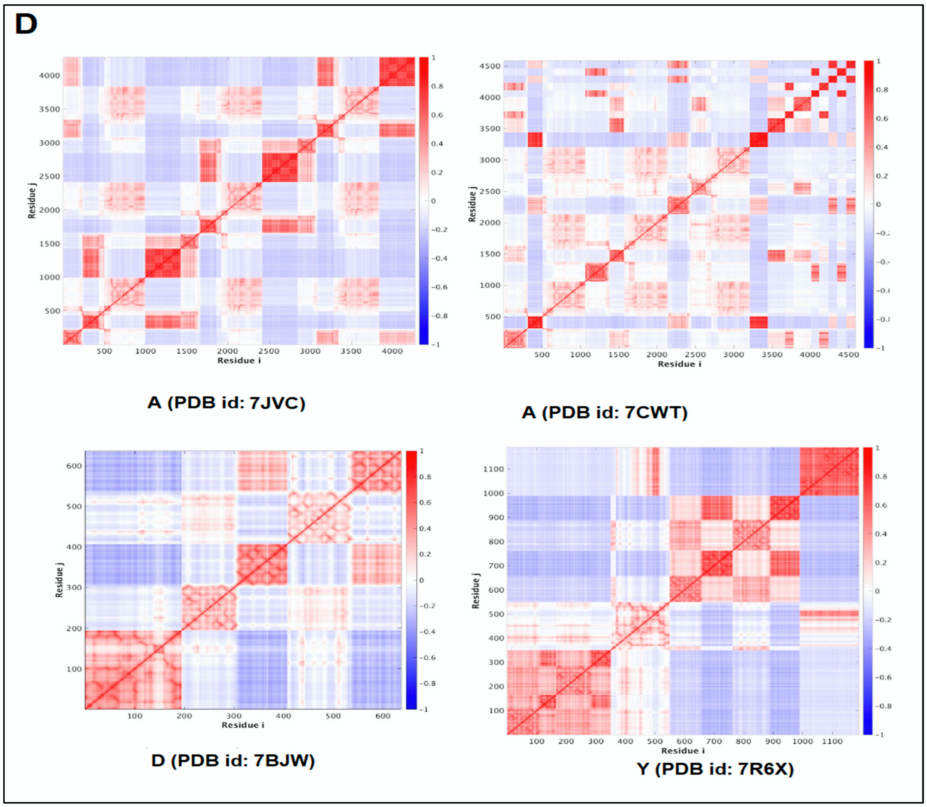 Vaccines 11 00038 g007c Vaccines 11 00038 g007c