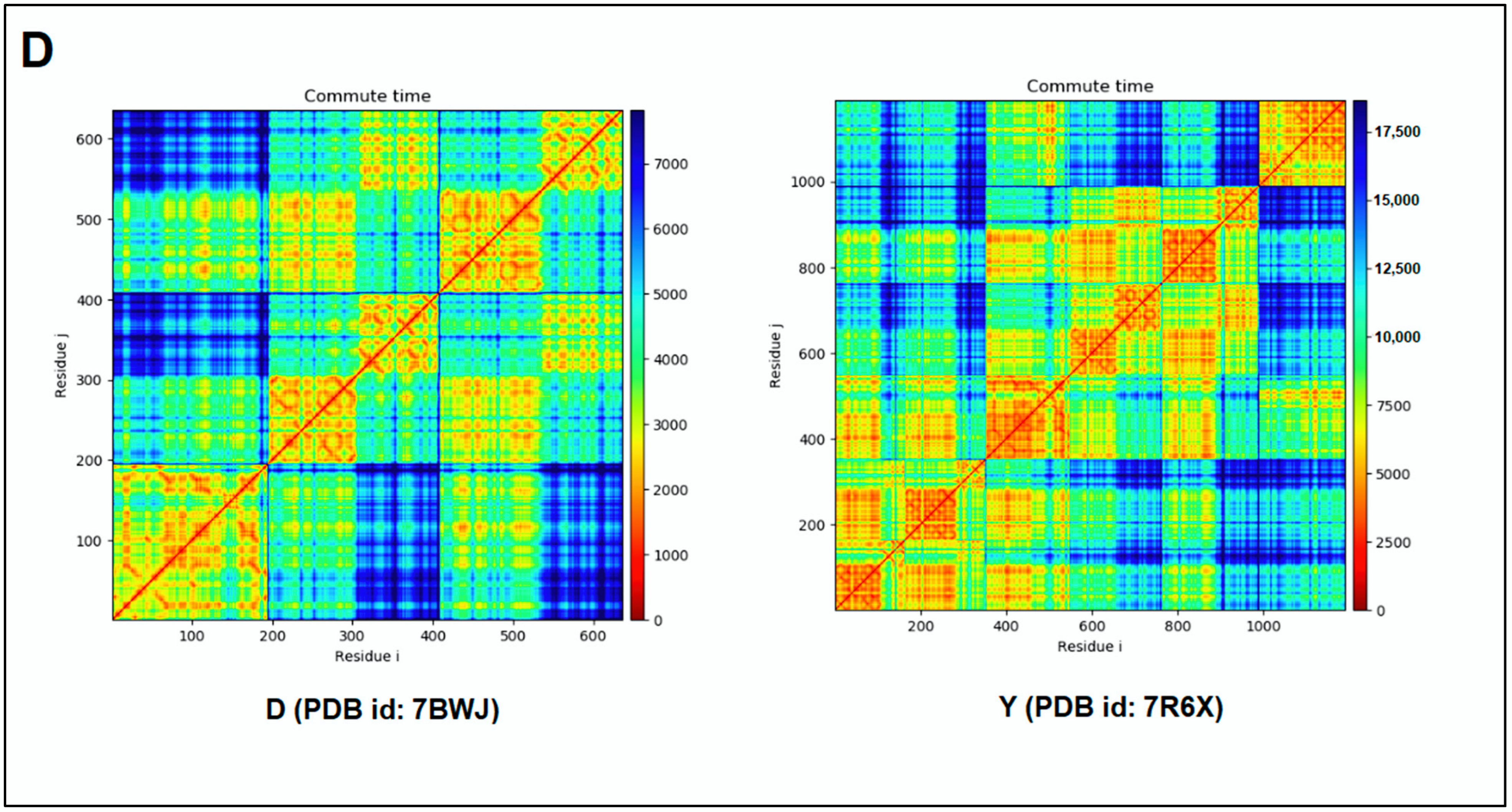 Vaccines 11 00038 g009c Vaccines 11 00038 g009c