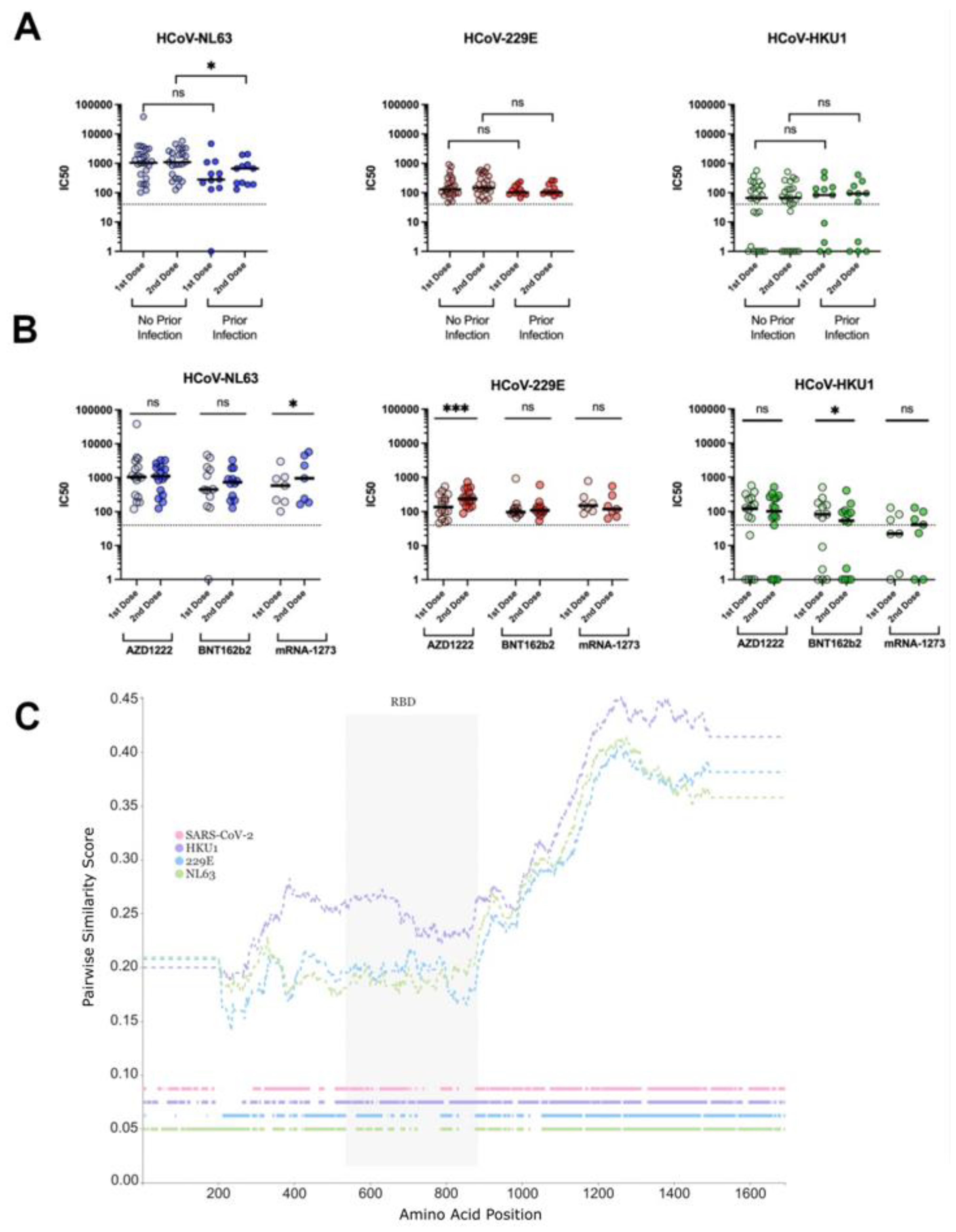 Vaccines 11 00058 g004 Vaccines 11 00058 g004