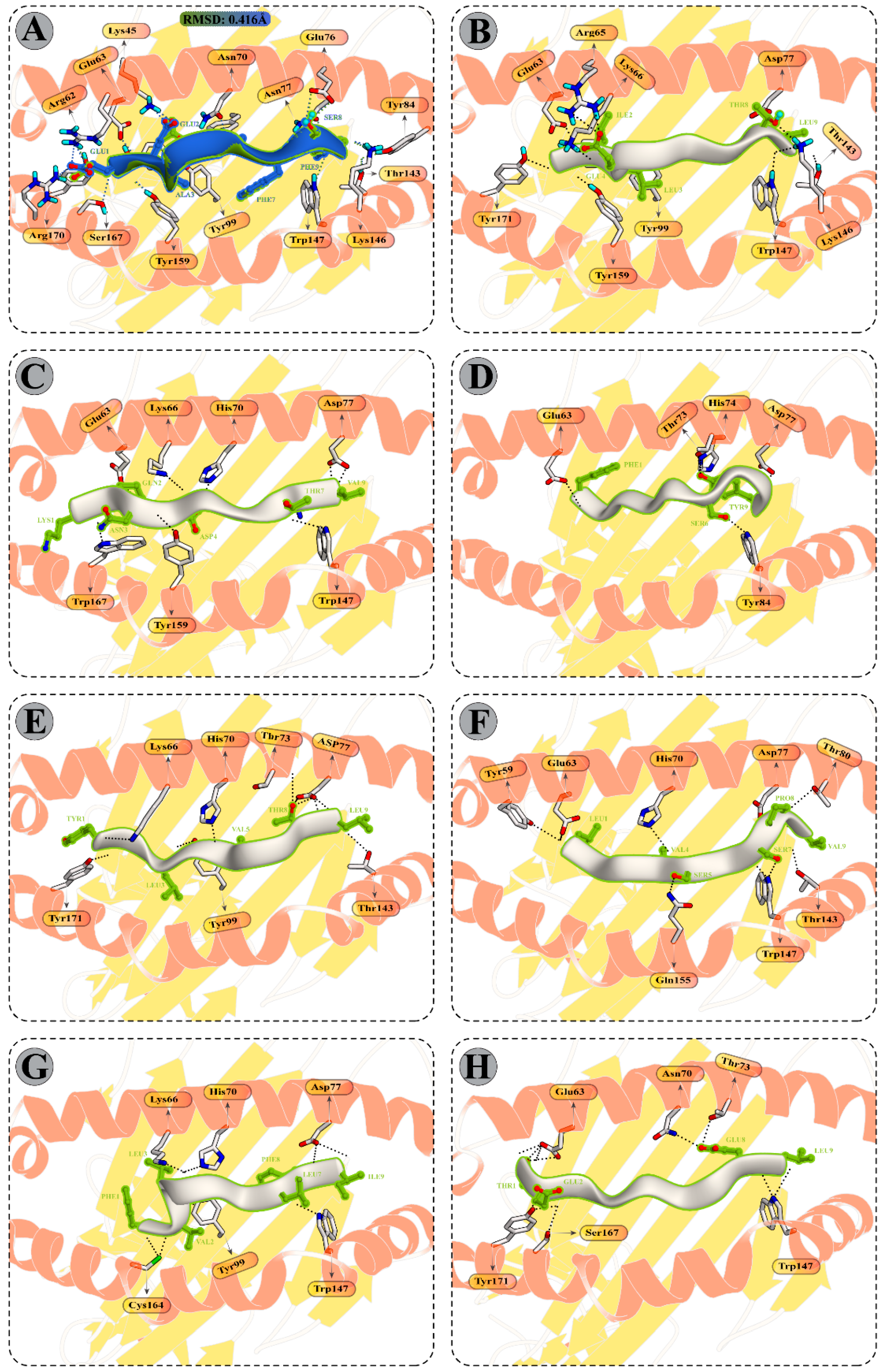 Vaccines 11 00061 g004