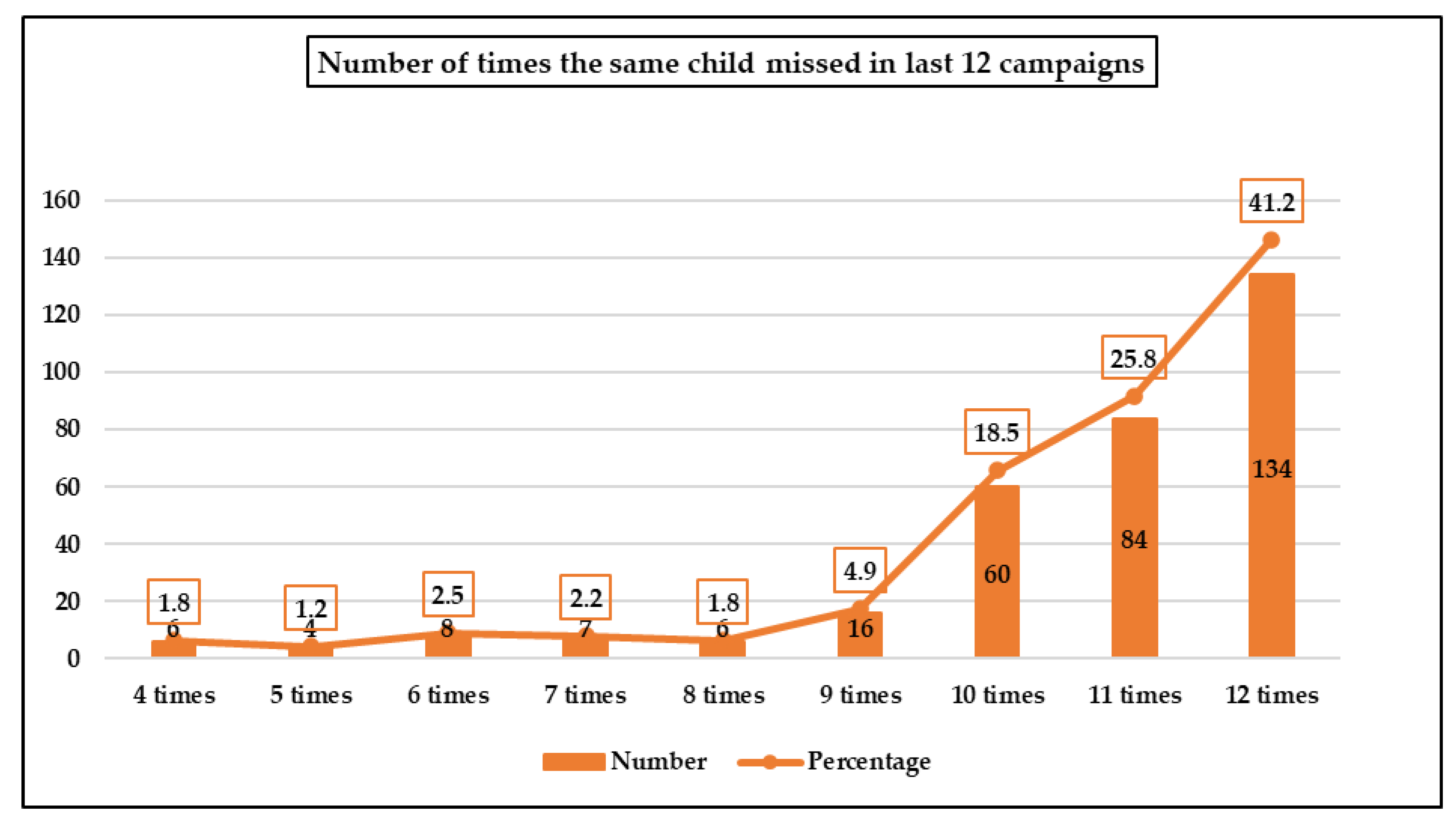 vaccines-free-full-text-vaccine-hesitancy-and-perceptions-of-the