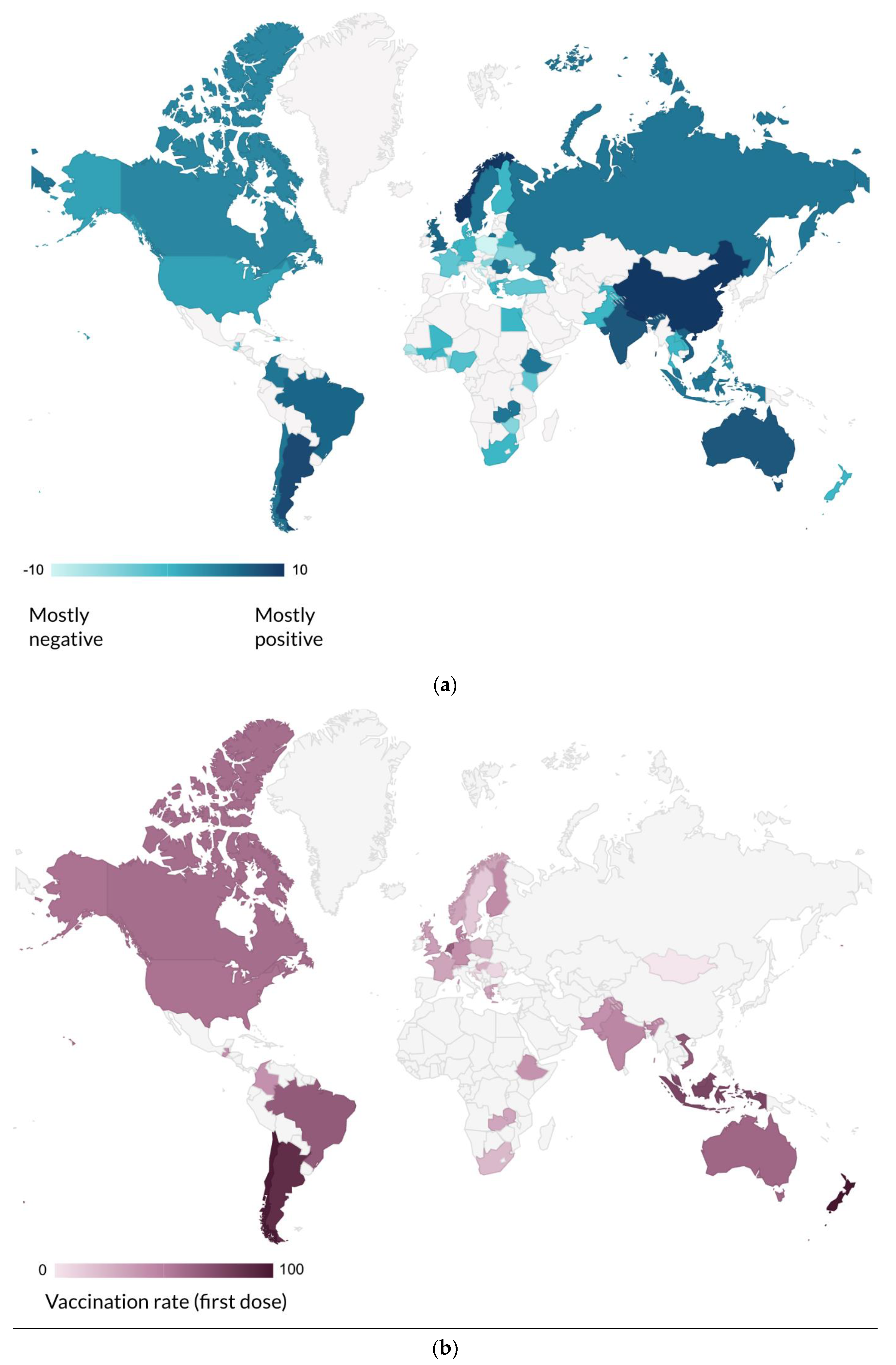 Vaccines 11 00078 g003 Vaccines 11 00078 g003