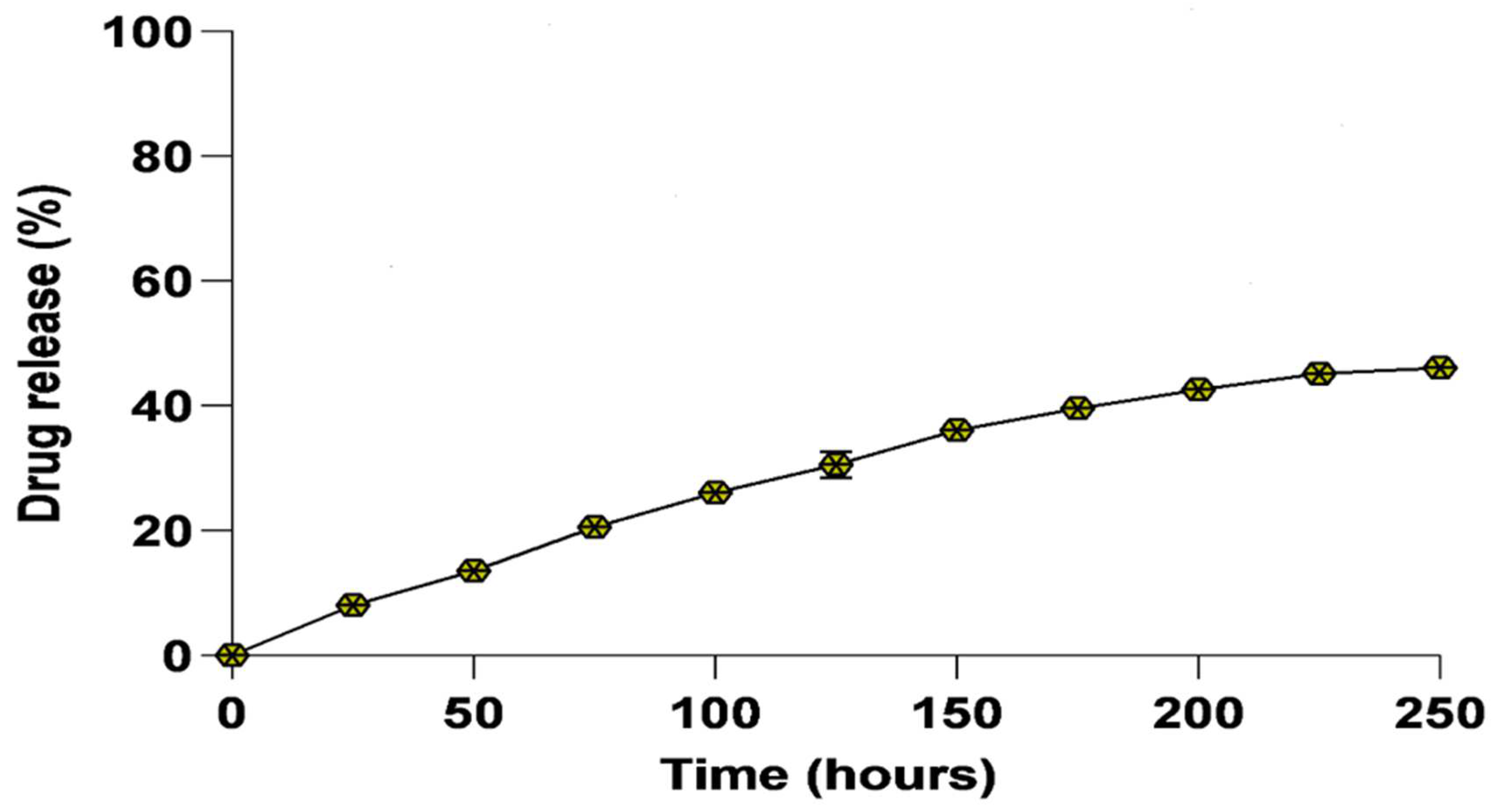 Vaccines 11 00100 g002 Vaccines 11 00100 g002