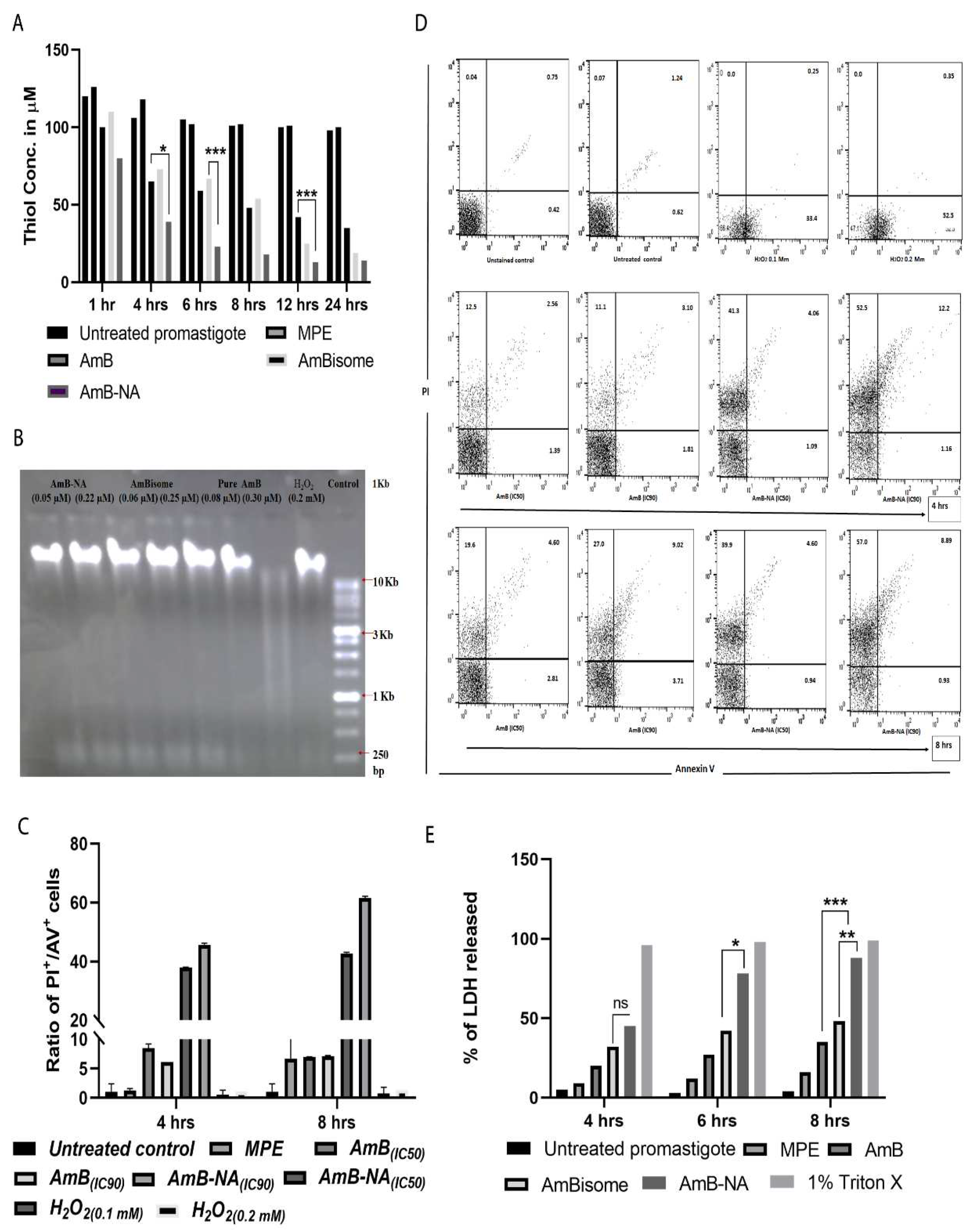 Vaccines 11 00100 g005 Vaccines 11 00100 g005