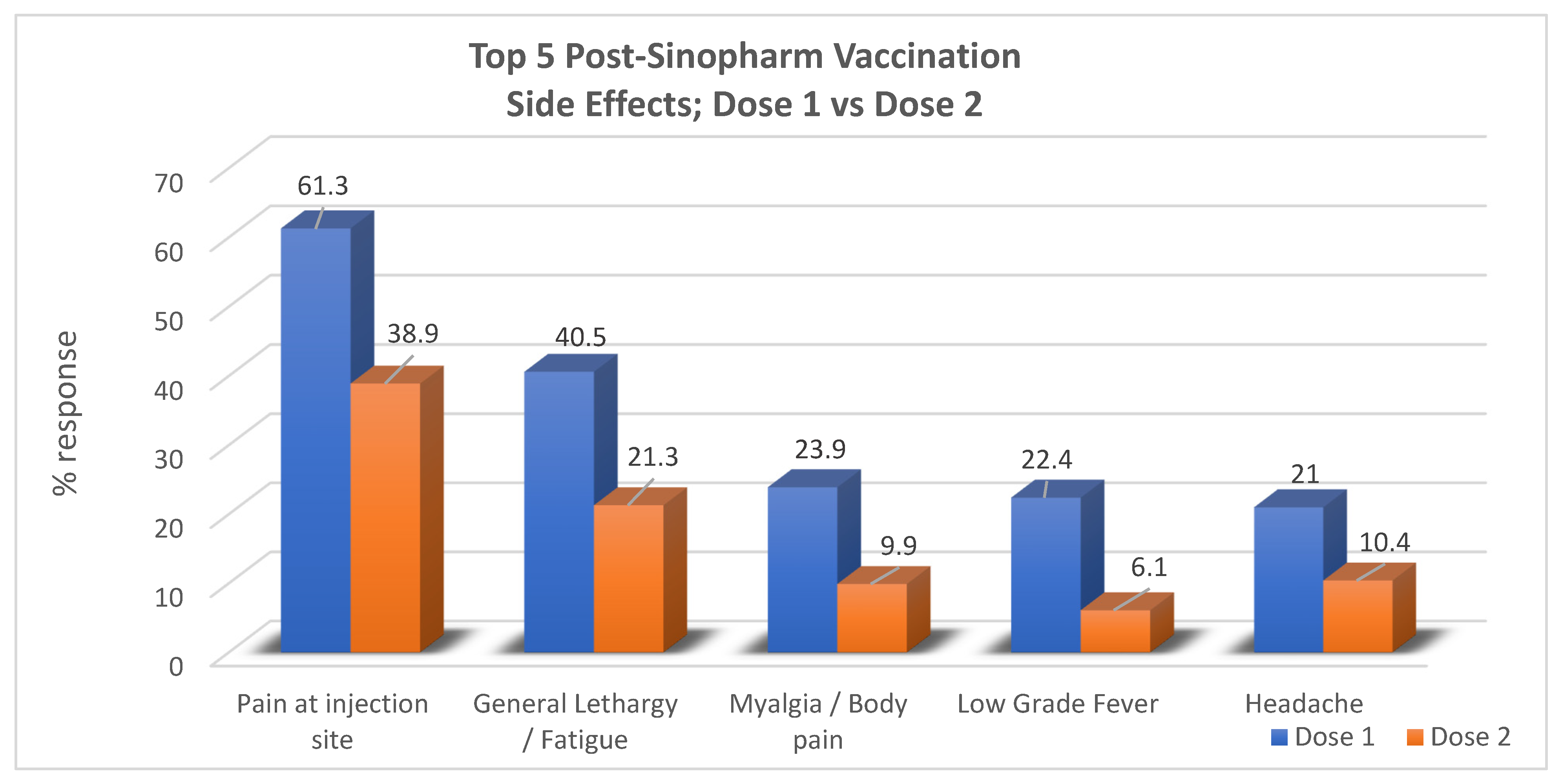Vaccines 11 00105 g001 550
