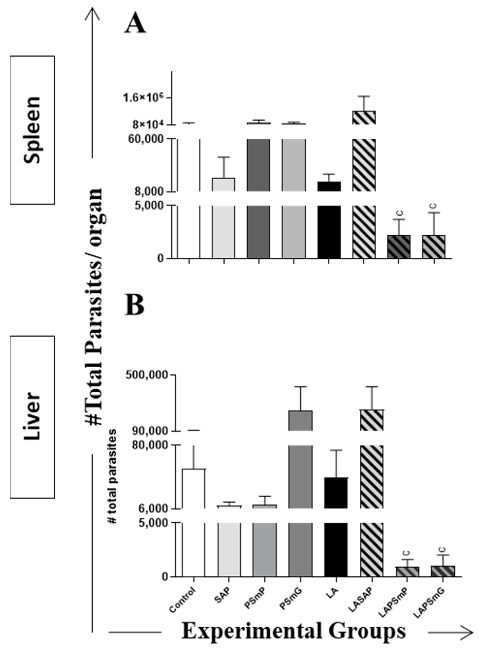 Vaccines 11 00111 g004 Vaccines 11 00111 g004