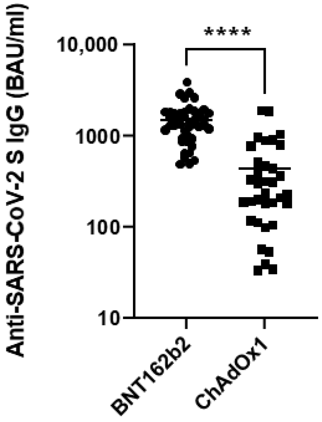 Vaccines 11 00118 g001