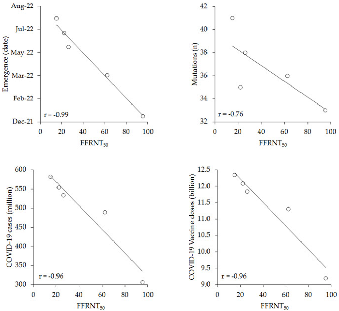 Vaccines 11 00128 g001 Vaccines 11 00128 g001