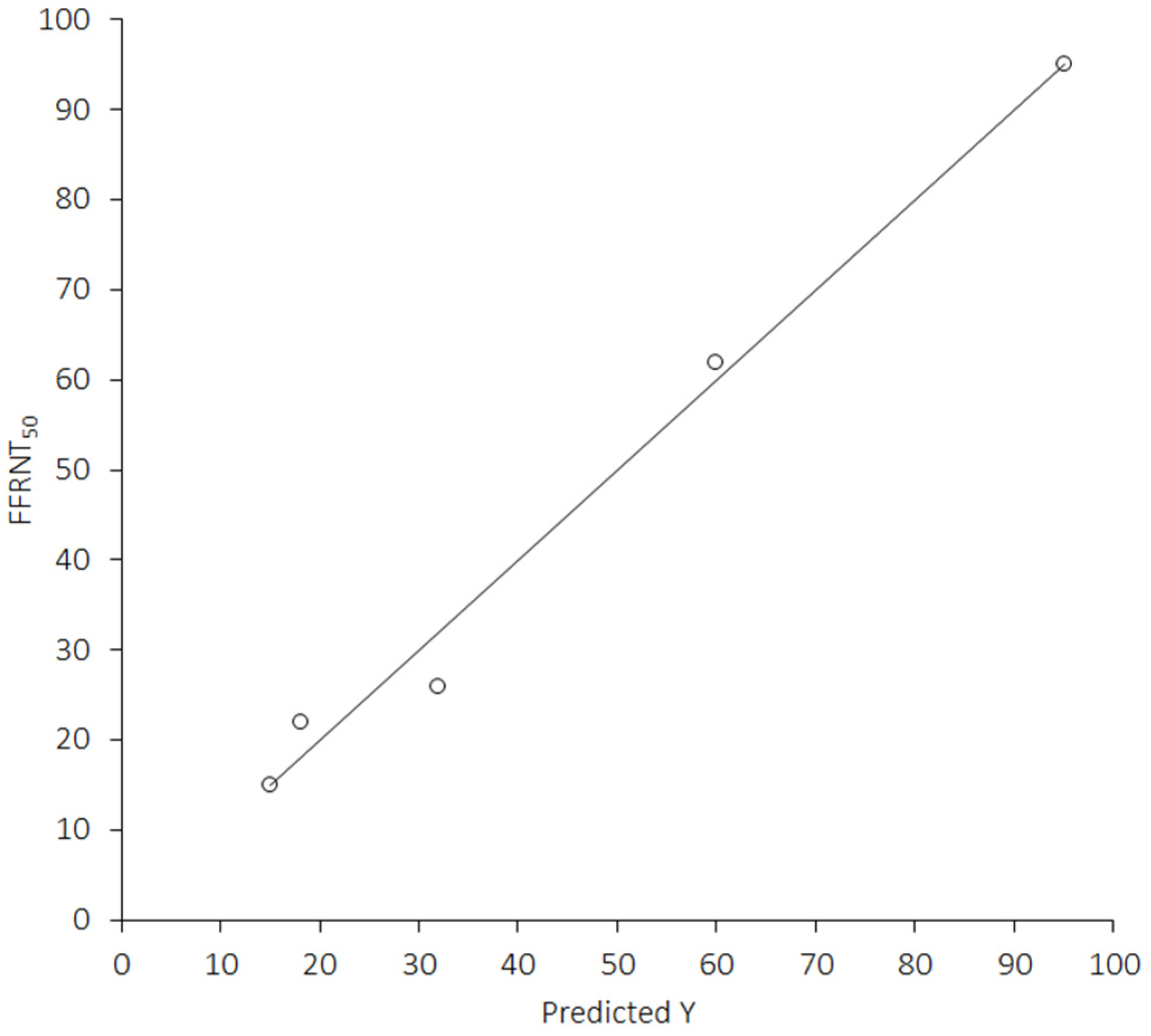 Vaccines 11 00128 g002 Vaccines 11 00128 g002
