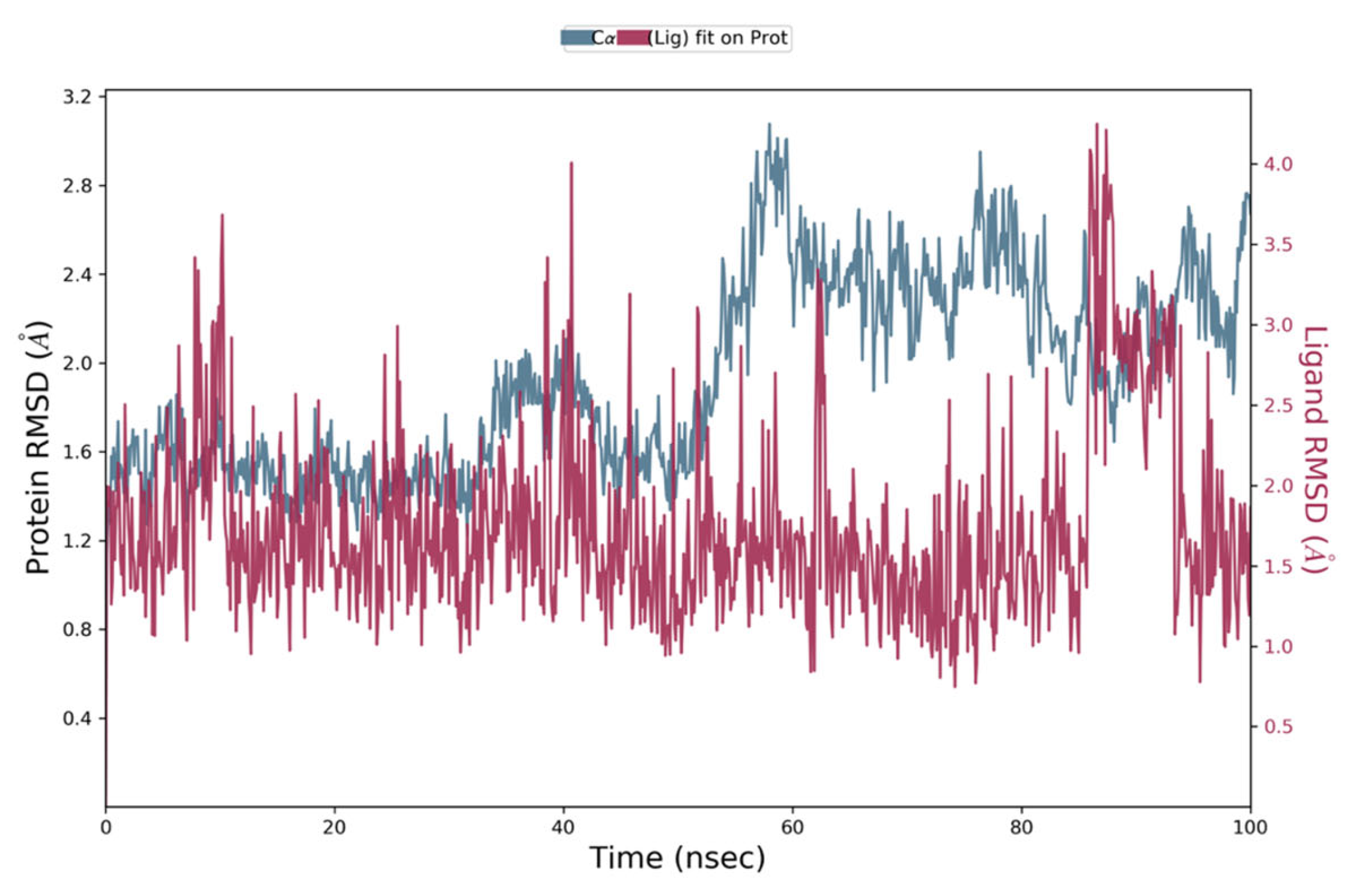 Vaccines 11 00131 g005