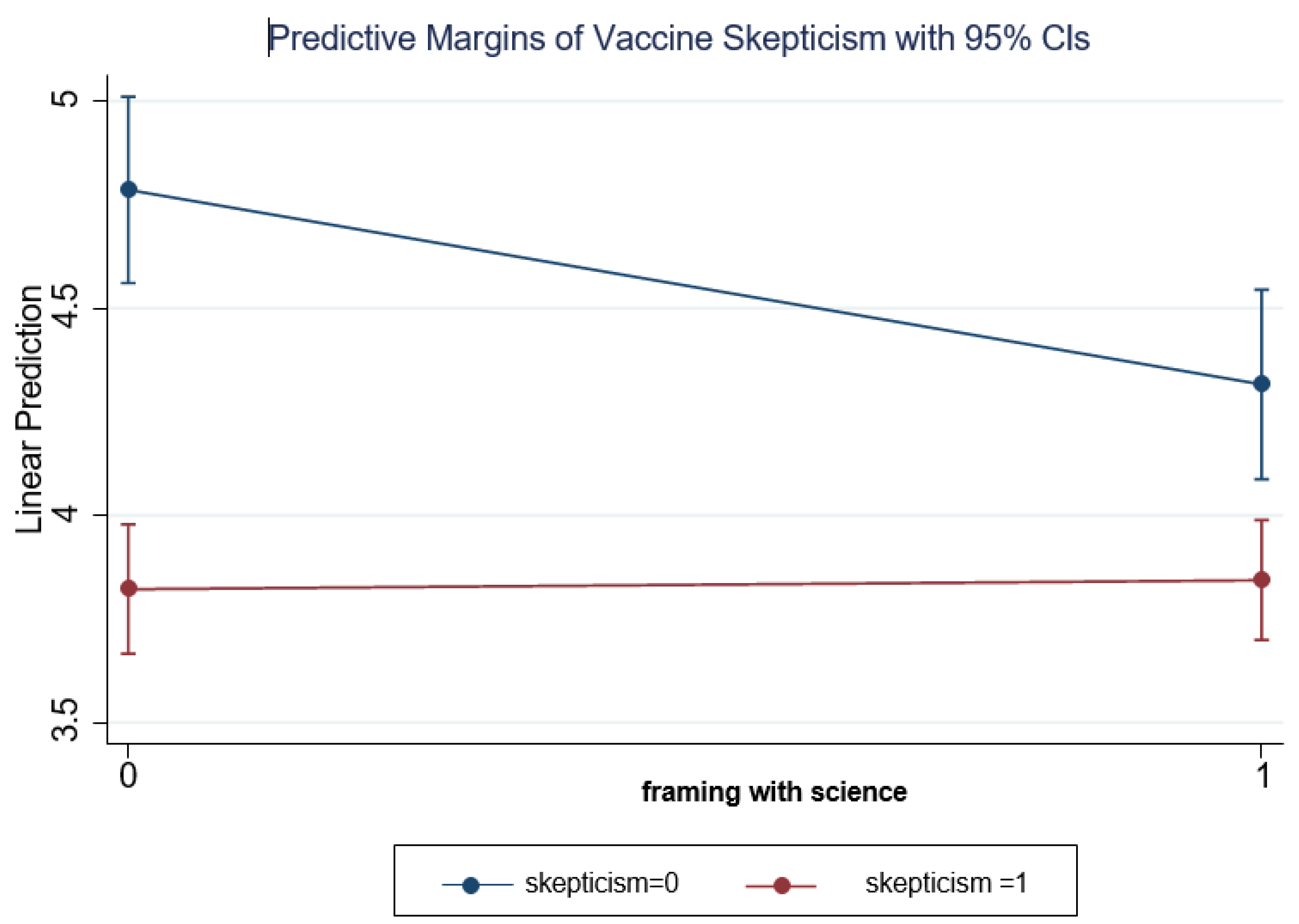 Vaccines 11 00137 g0a1 Vaccines 11 00137 g0a1