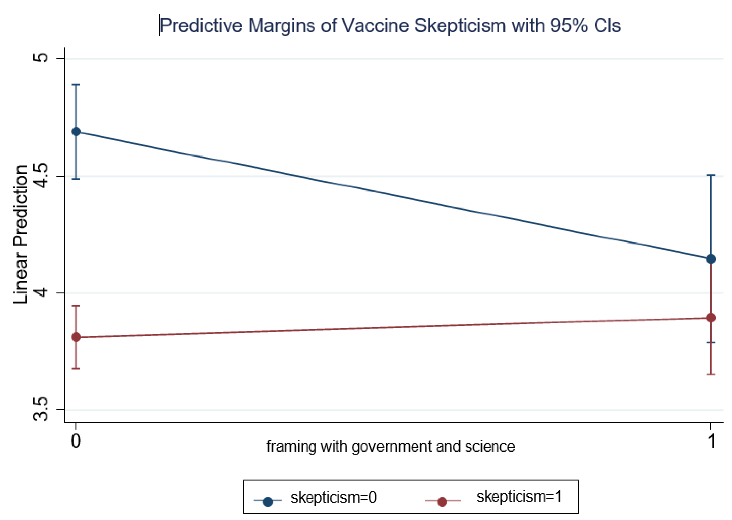 Vaccines 11 00137 g0a2 Vaccines 11 00137 g0a2