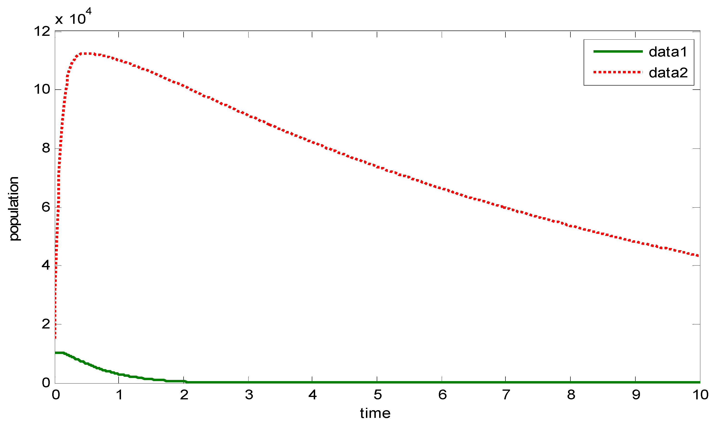 Vaccines 11 00145 g005 Vaccines 11 00145 g005